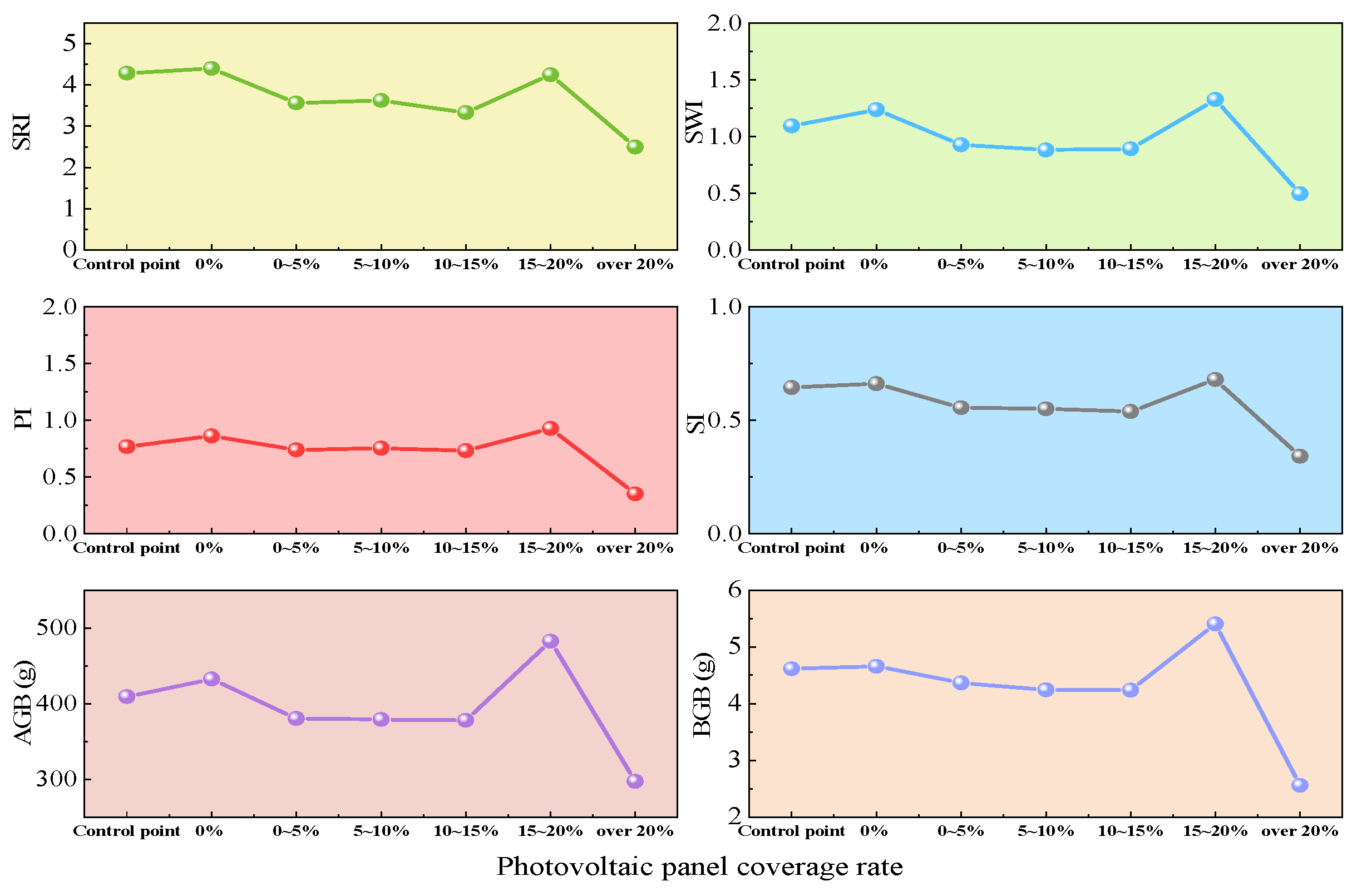 Applsci 15 10068 g005 Applsci 15 10068 g005