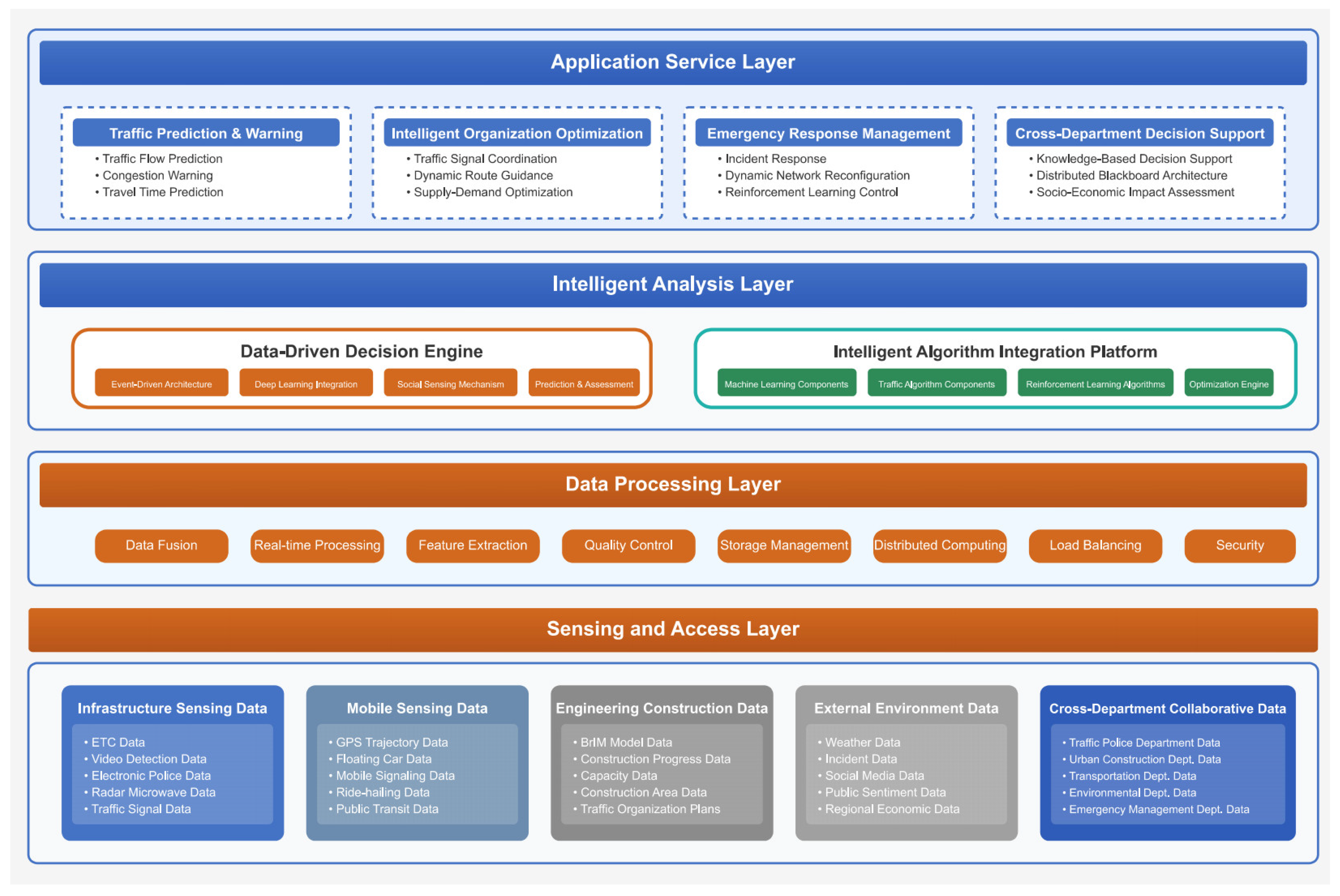 Applsci 15 10133 g001 Applsci 15 10133 g001