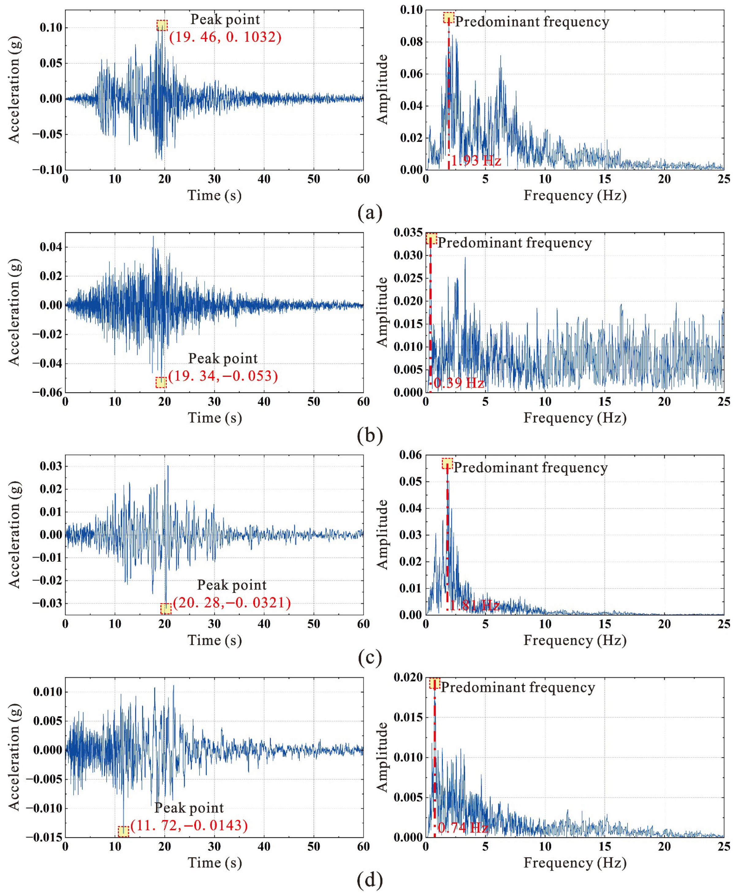 Applsci 15 10209 g006 Applsci 15 10209 g006