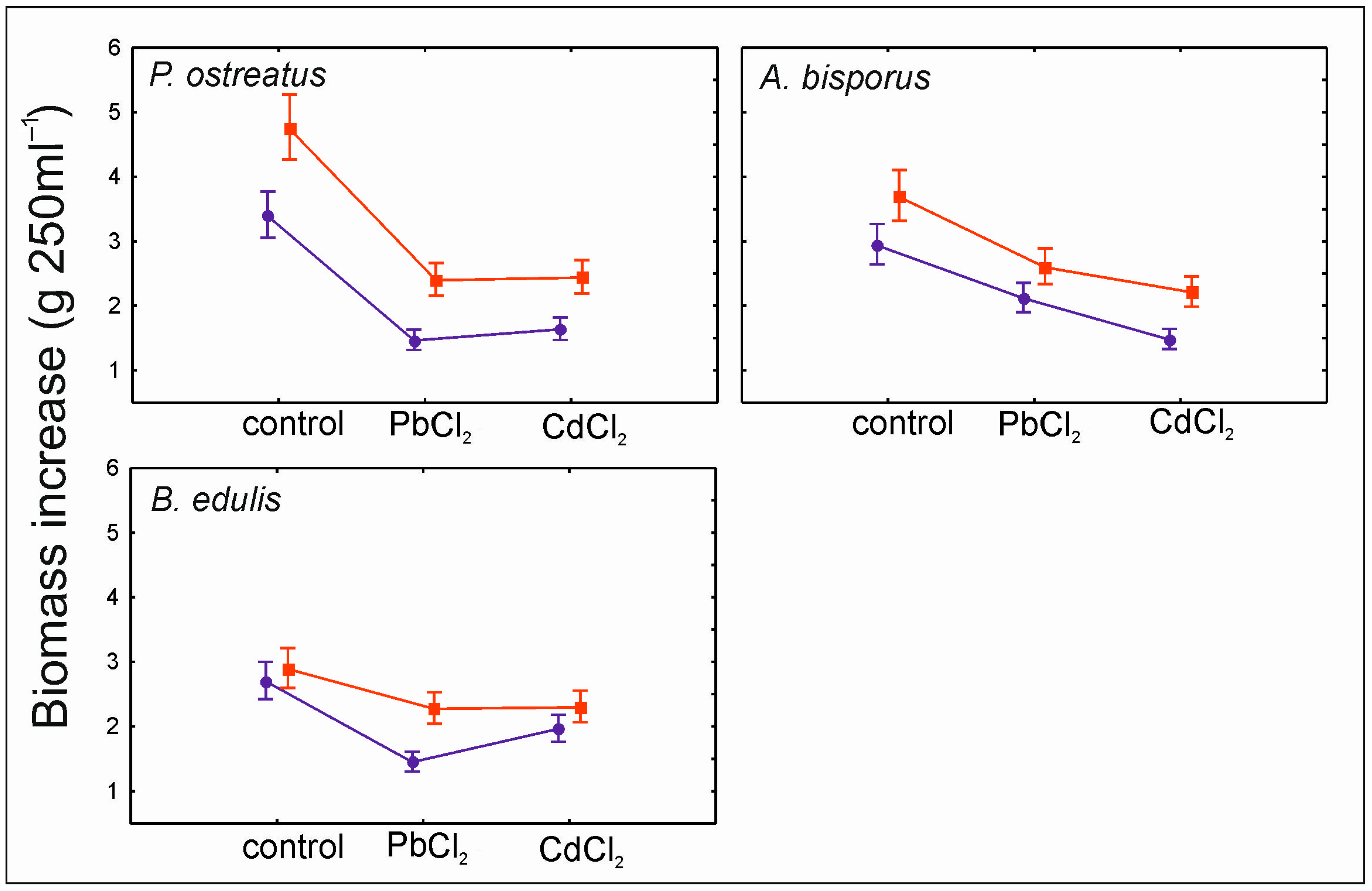 Applsci 15 10311 g004 Applsci 15 10311 g004