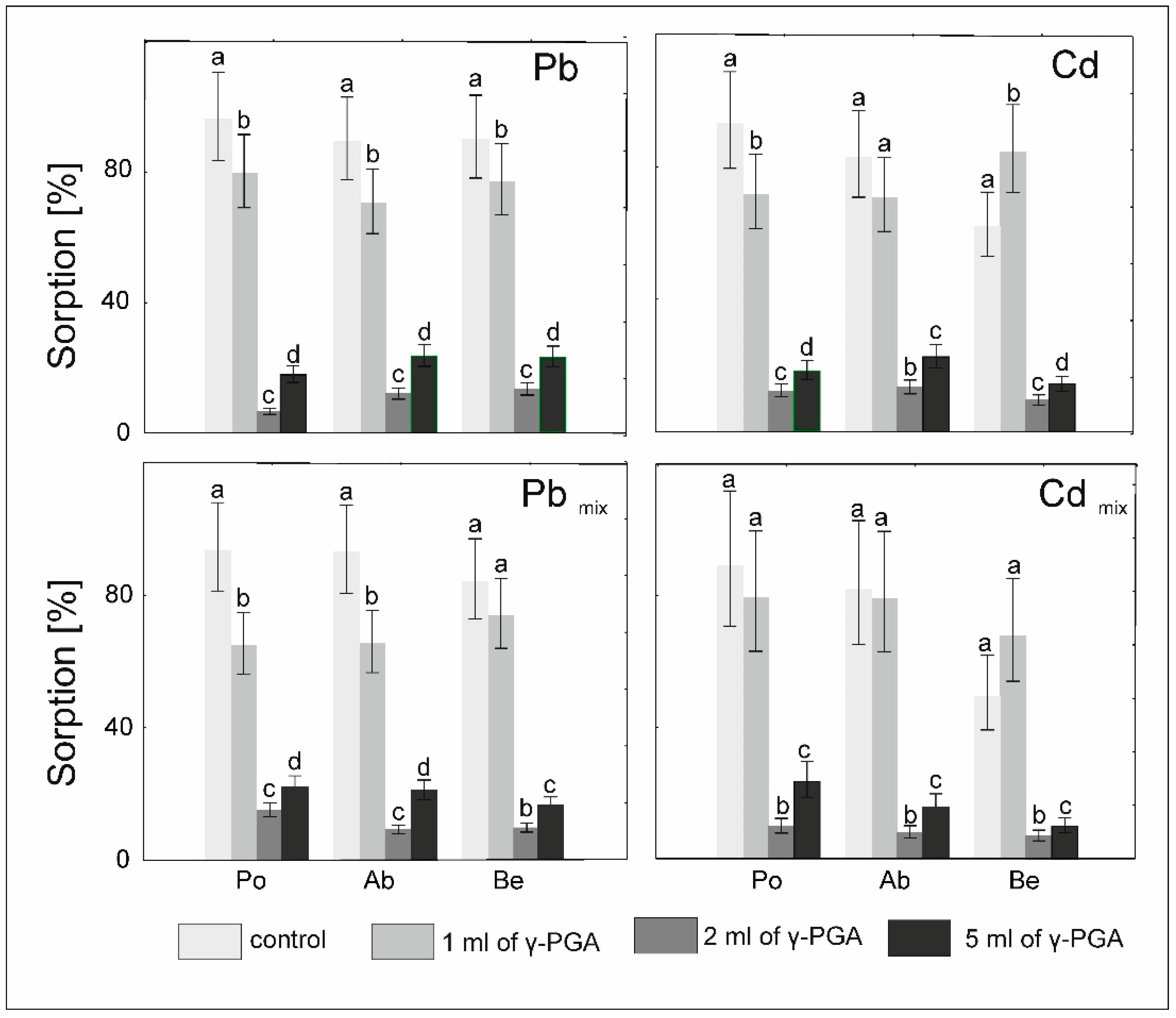 Applsci 15 10311 g005 Applsci 15 10311 g005
