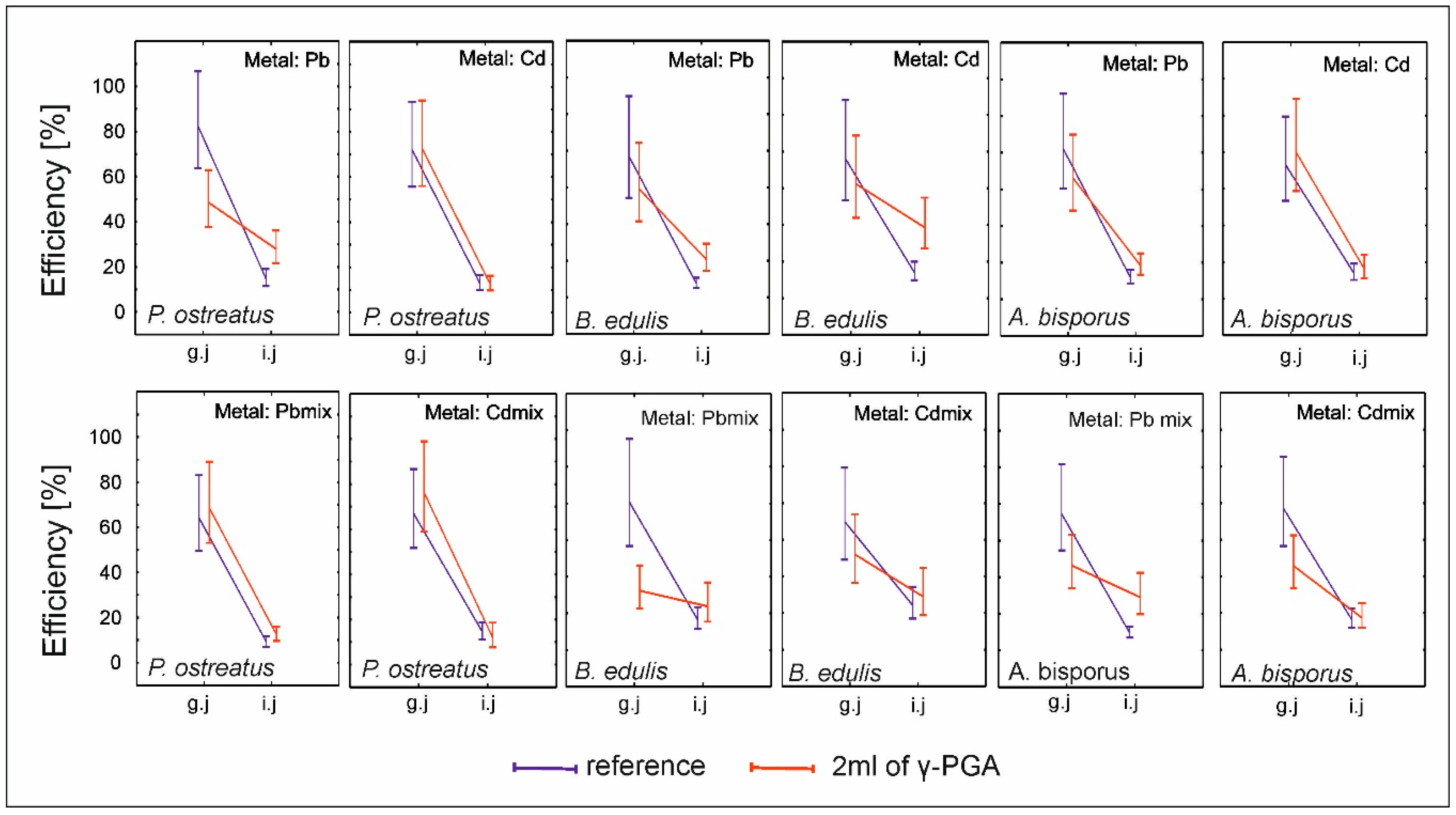 Applsci 15 10311 g006 Applsci 15 10311 g006