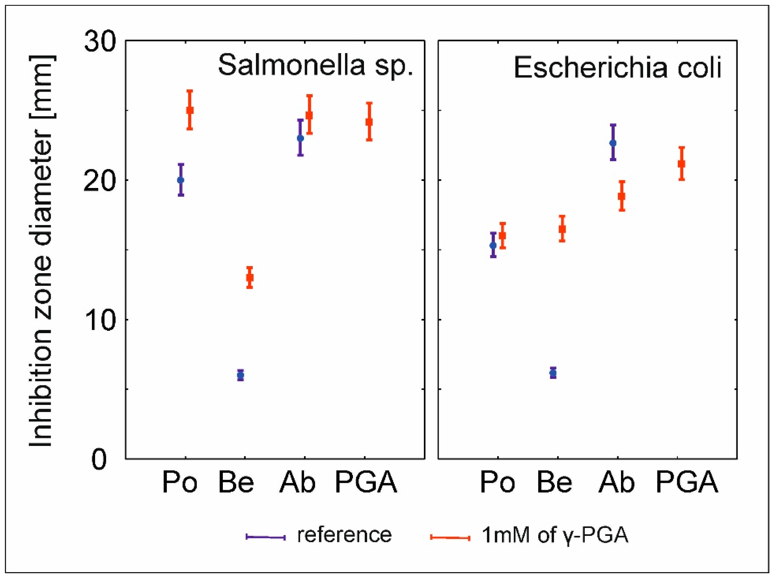 Applsci 15 10311 g007 Applsci 15 10311 g007