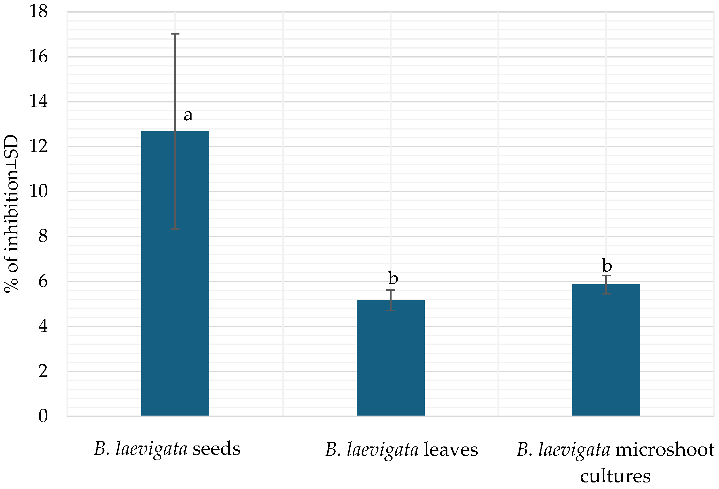 Applsci 15 10462 g006 Applsci 15 10462 g006