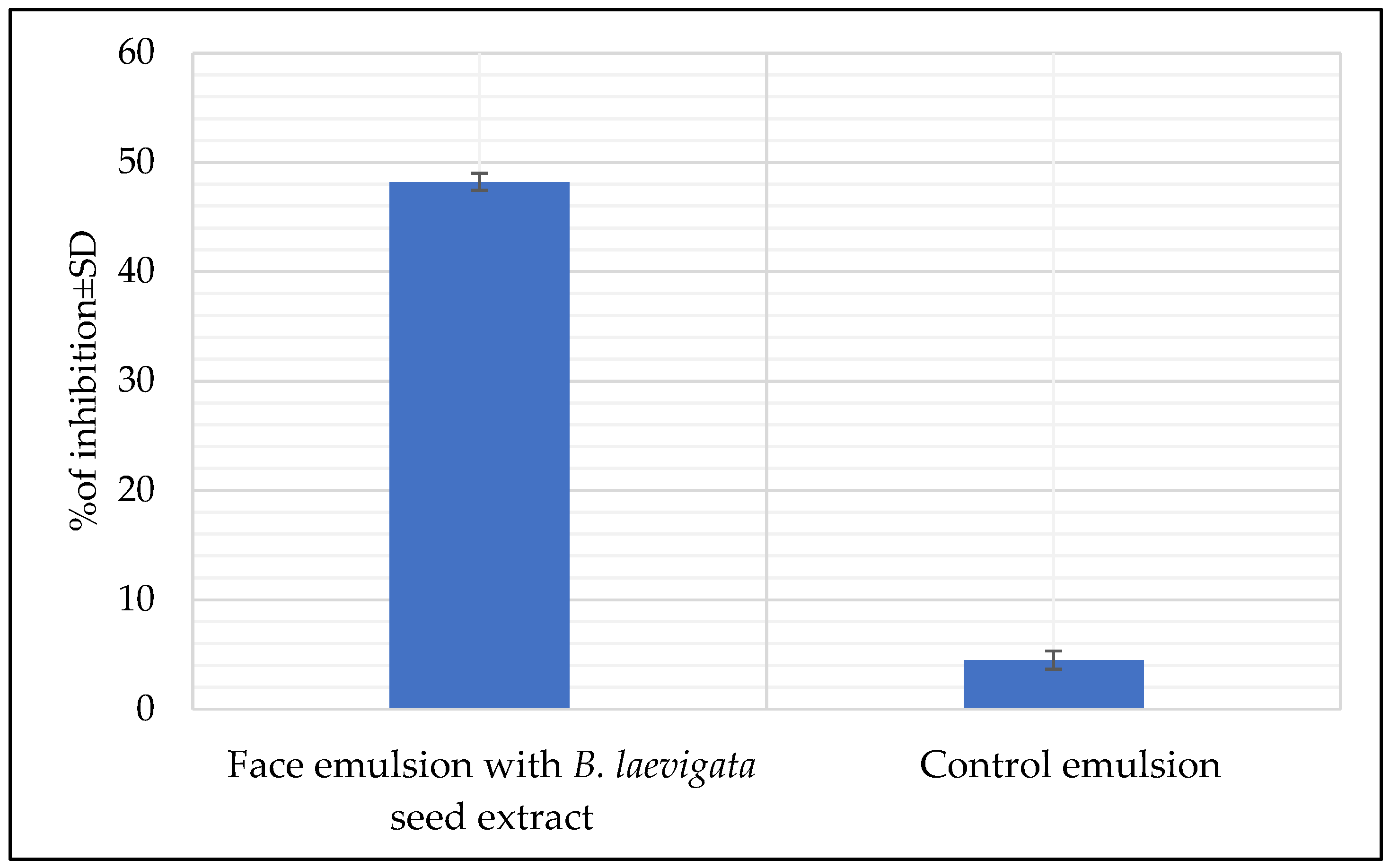 Applsci 15 10462 g007 Applsci 15 10462 g007
