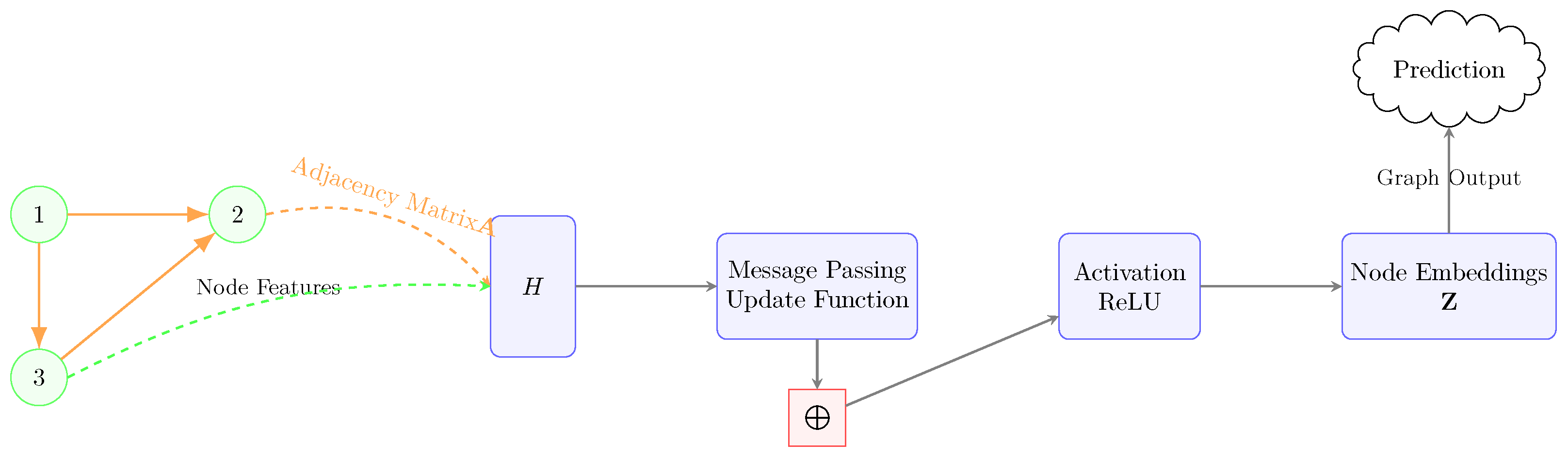 Applsci 15 10539 g001 Applsci 15 10539 g001