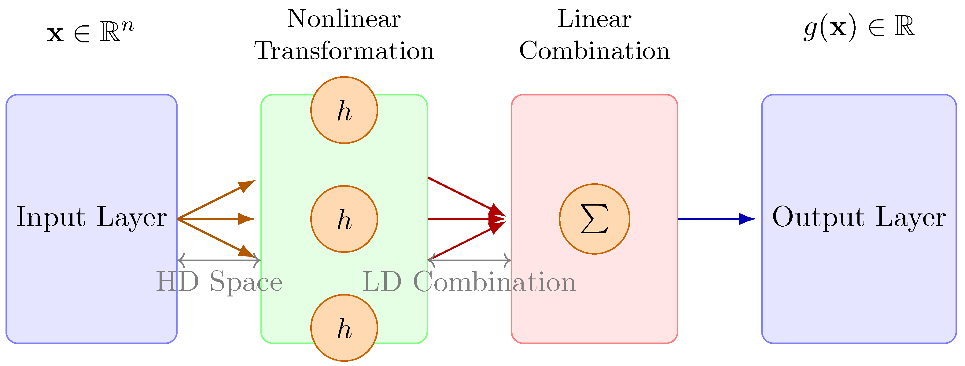 Applsci 15 10539 g002 Applsci 15 10539 g002