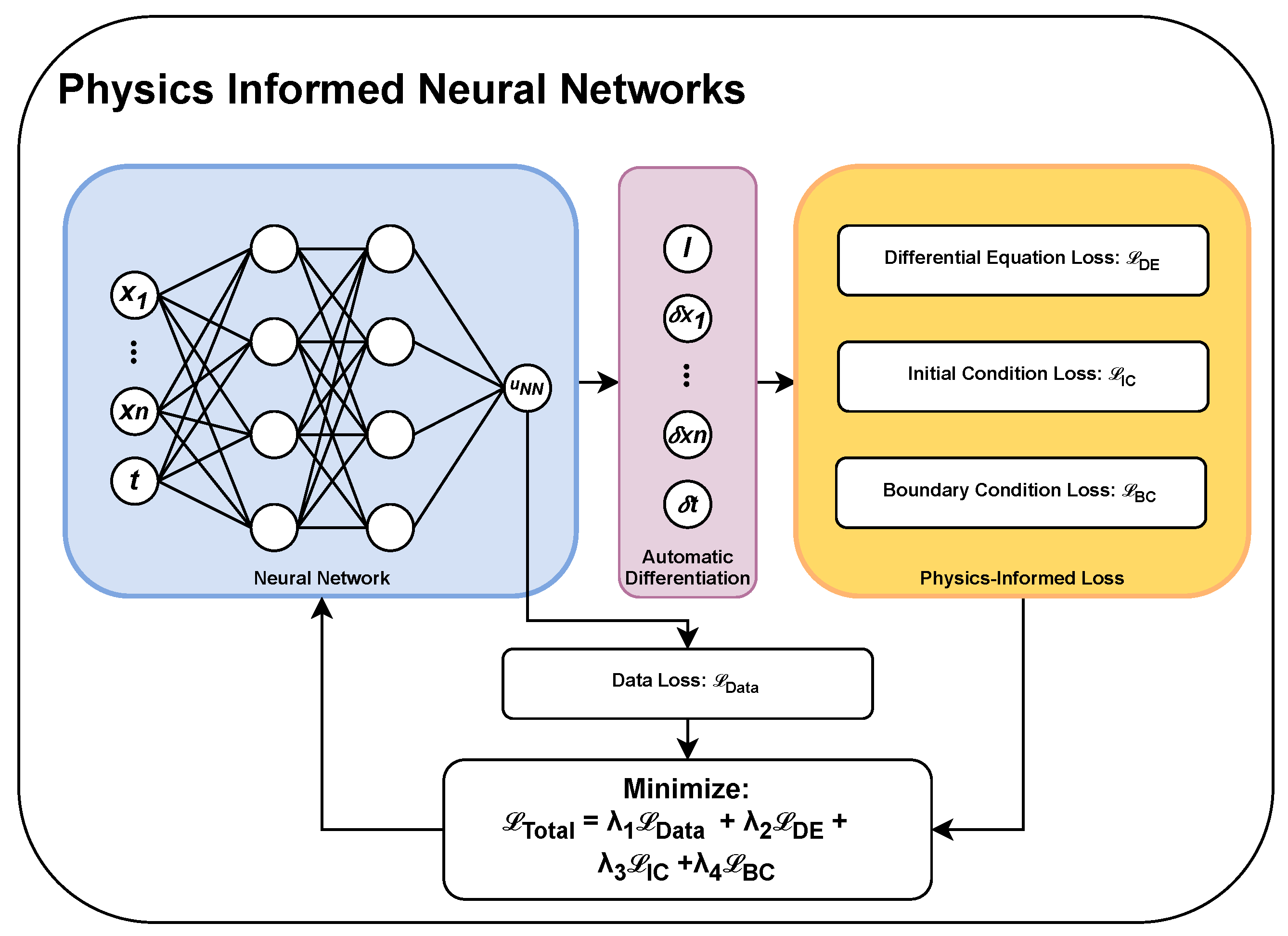 Applsci 15 10539 g003 Applsci 15 10539 g003