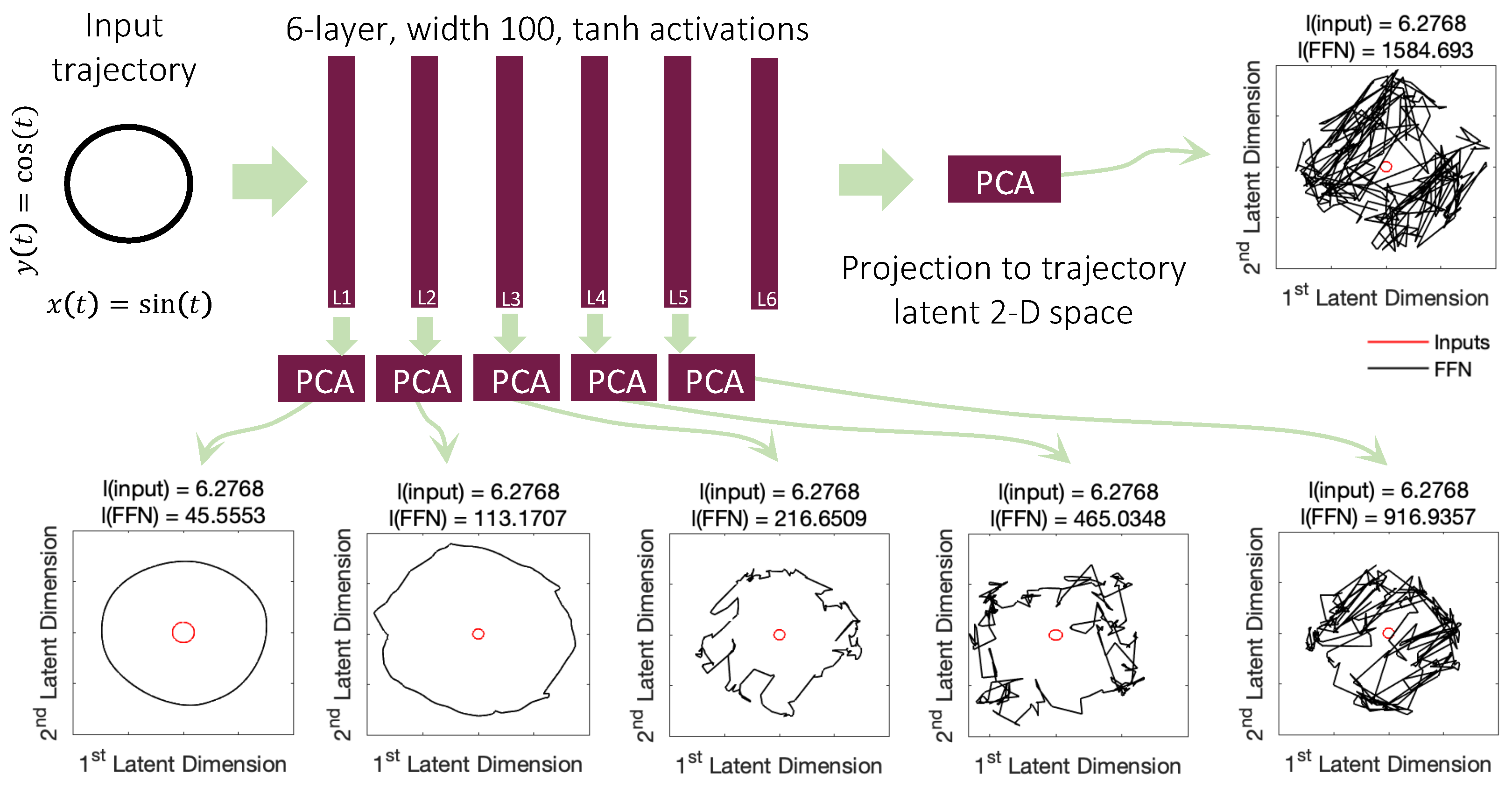 Applsci 15 10539 g004 Applsci 15 10539 g004