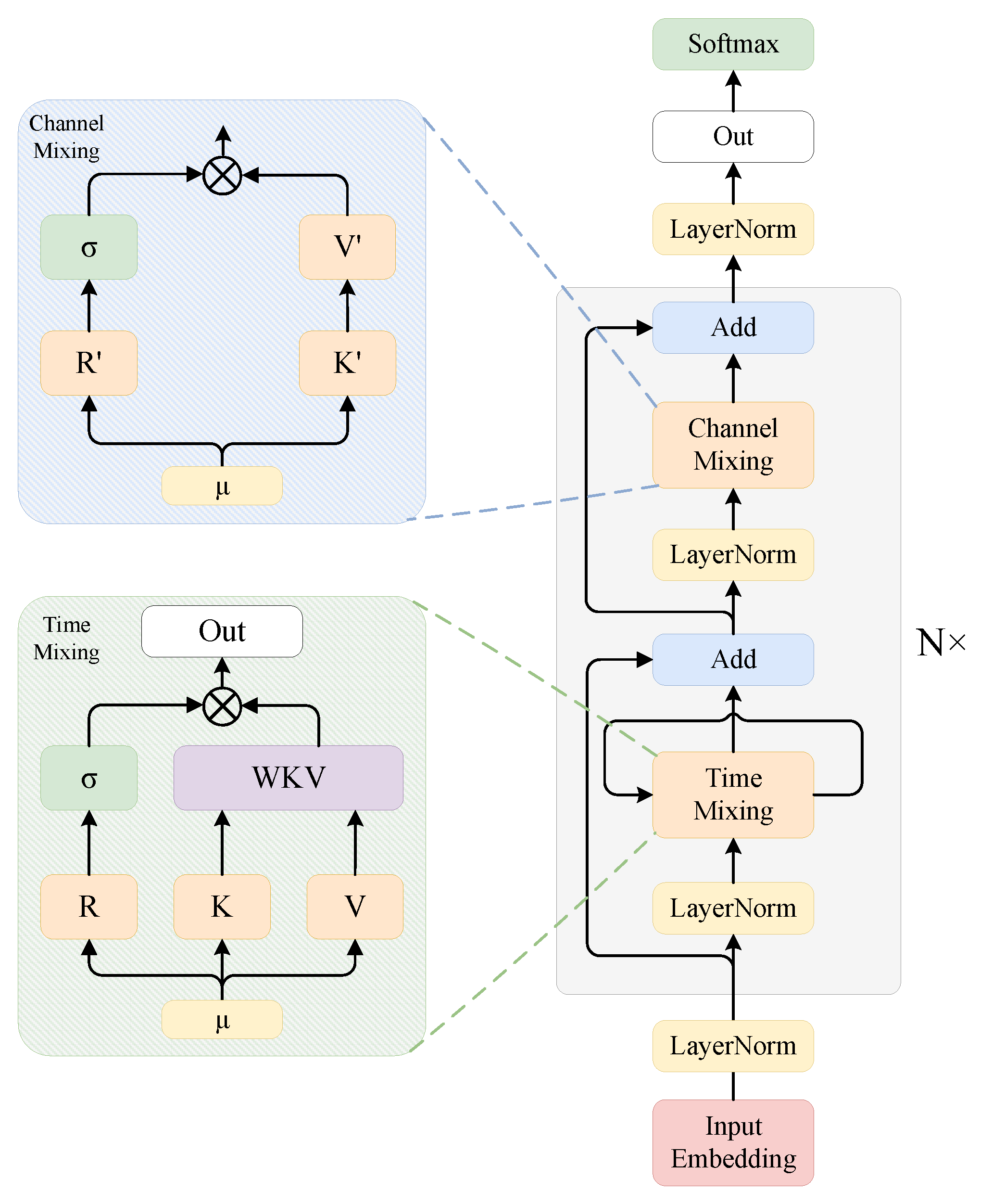 Applsci 15 10539 g005 Applsci 15 10539 g005