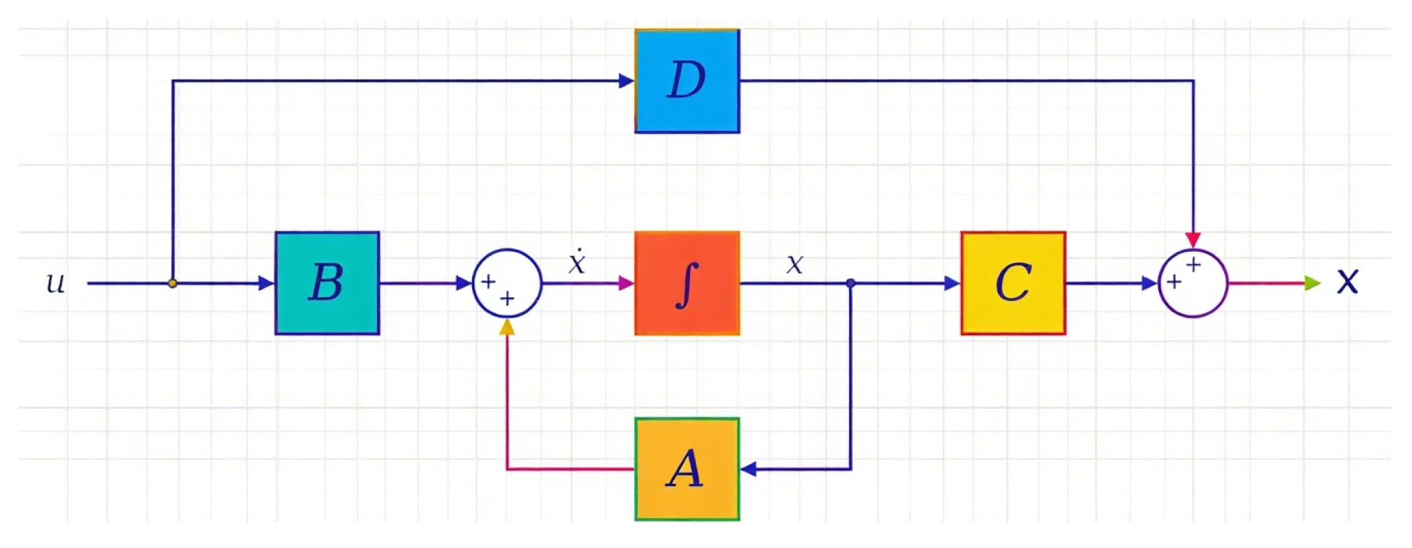Applsci 15 10539 g006 Applsci 15 10539 g006