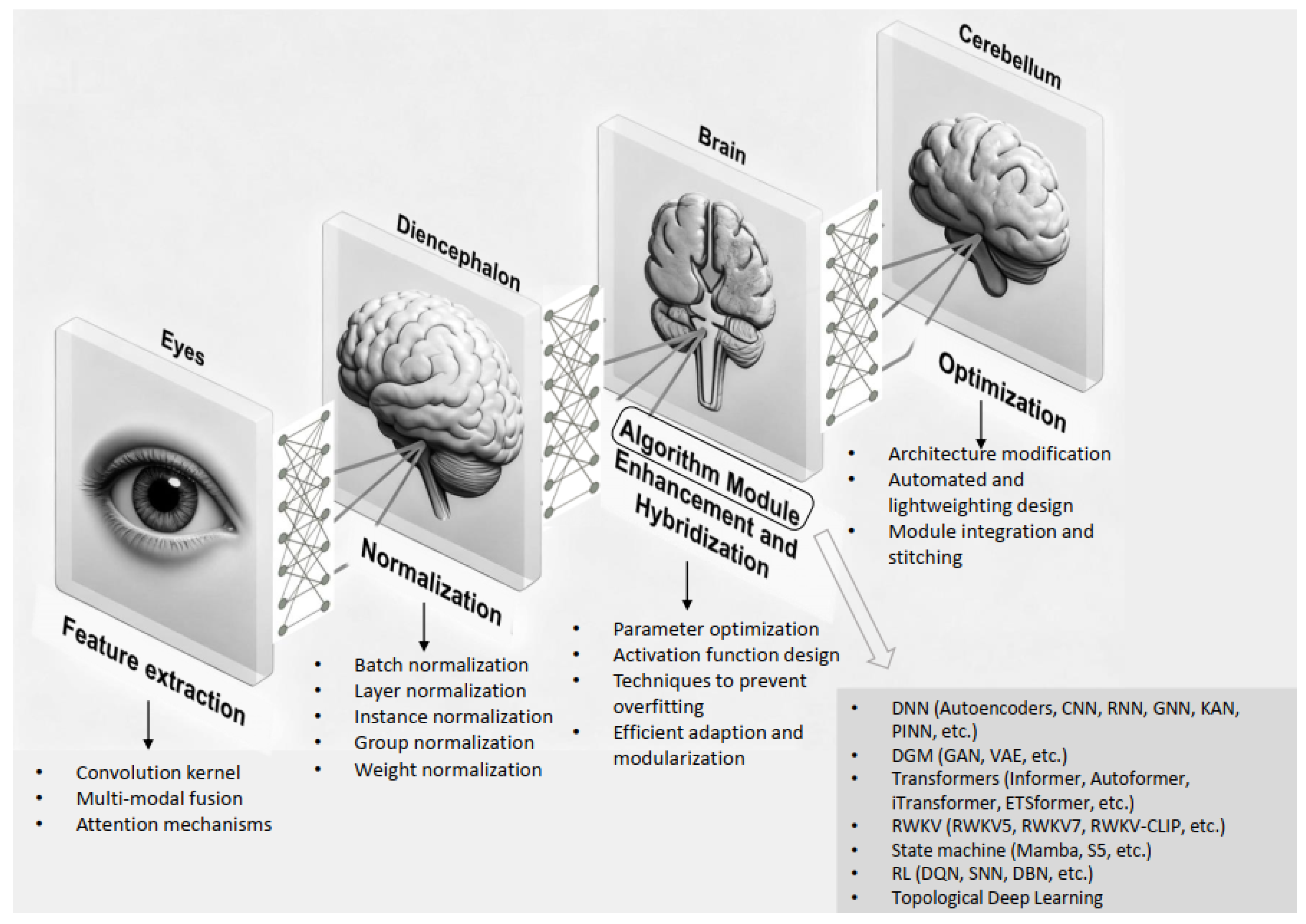 Applsci 15 10539 g008 Applsci 15 10539 g008