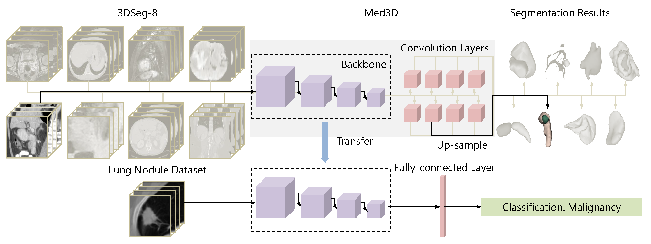 Applsci 15 10539 g009 Applsci 15 10539 g009