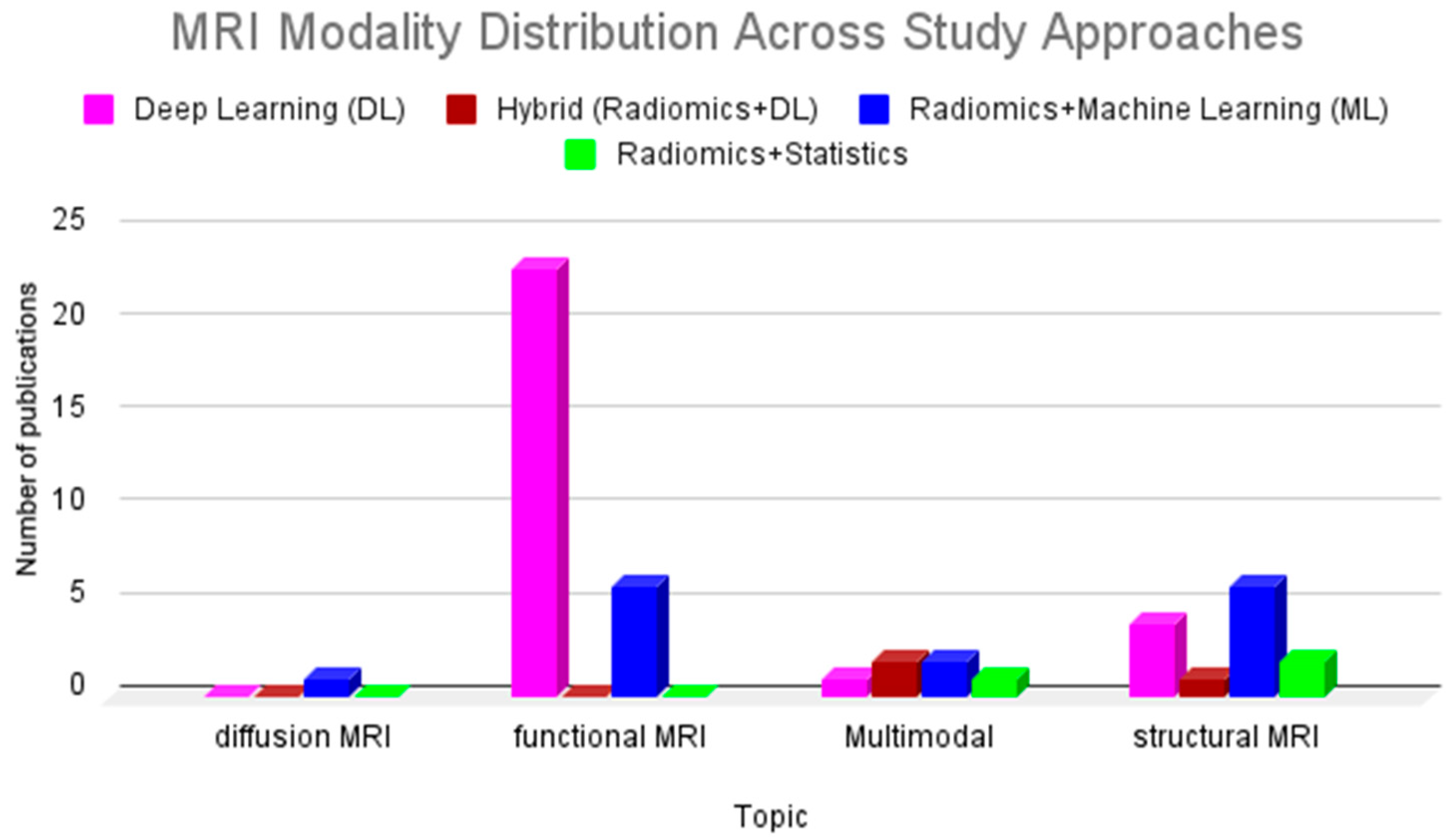 Applsci 15 10551 g002 Applsci 15 10551 g002