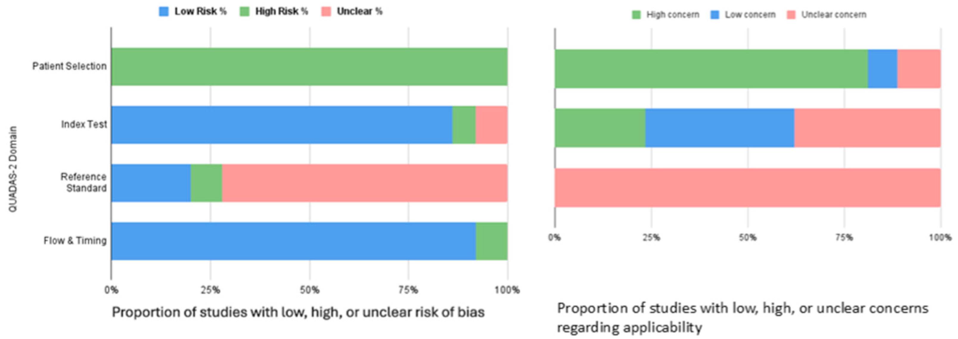 Applsci 15 10551 g005 Applsci 15 10551 g005