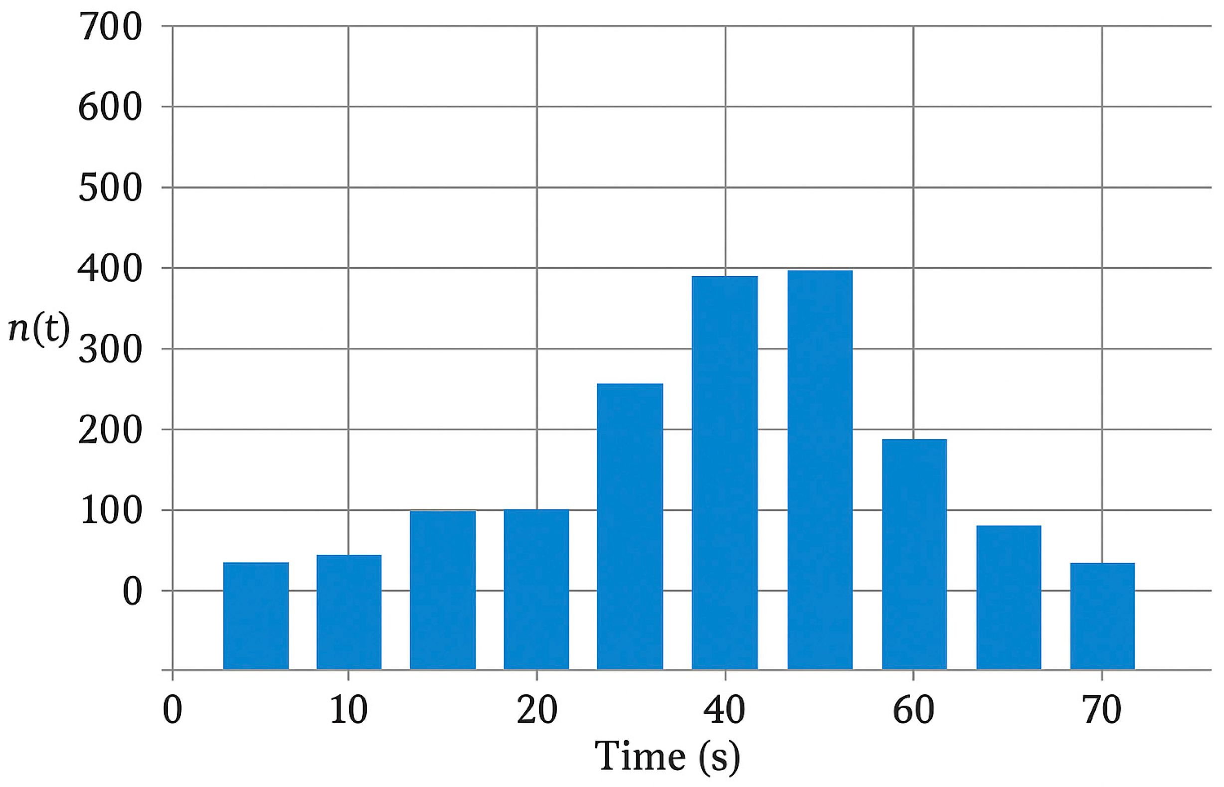 Applsci 15 10557 g013 Applsci 15 10557 g013