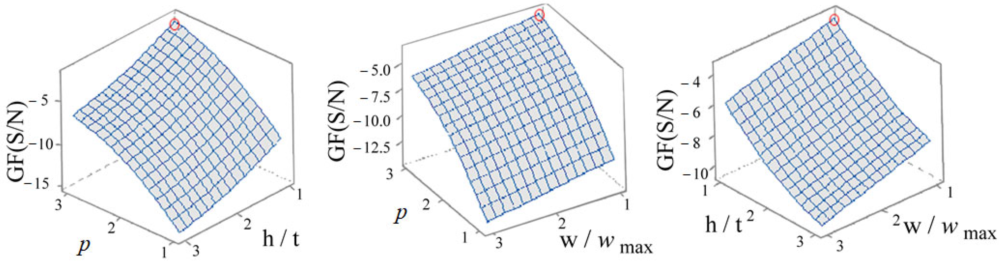 Applsci 15 10653 g026 Applsci 15 10653 g026