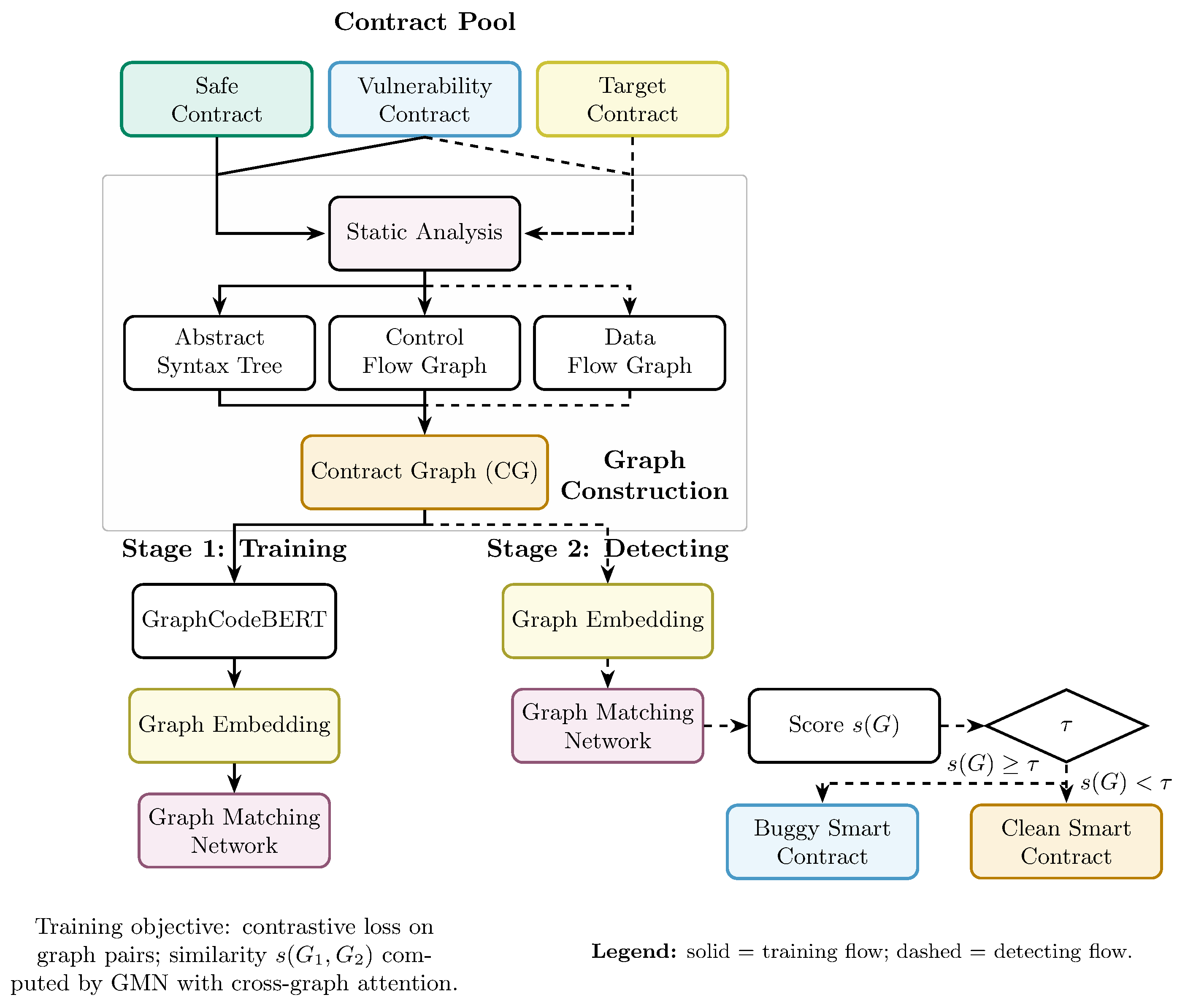 Applsci 15 10844 g001 Applsci 15 10844 g001