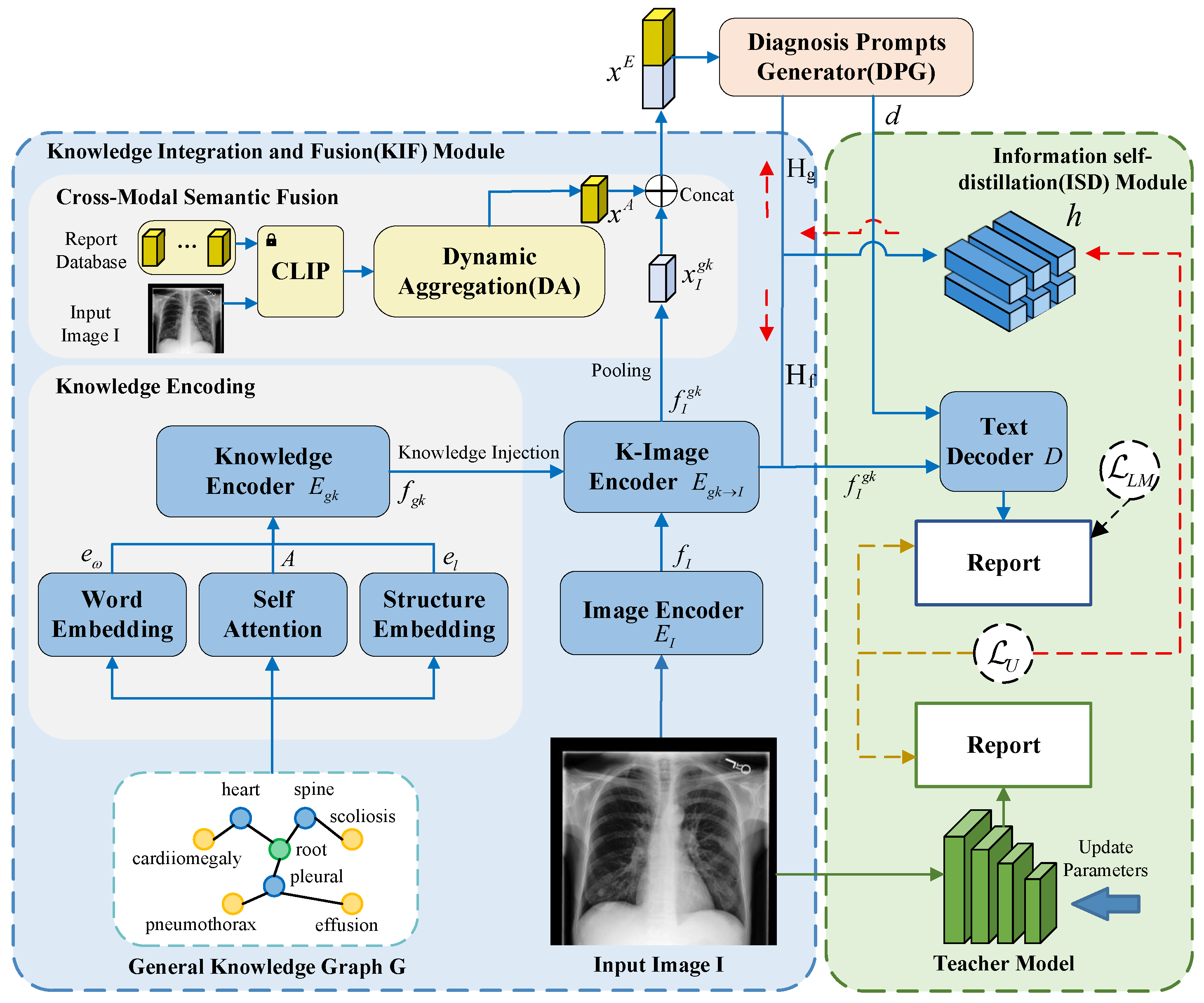 Applsci 15 10974 g001 Applsci 15 10974 g001