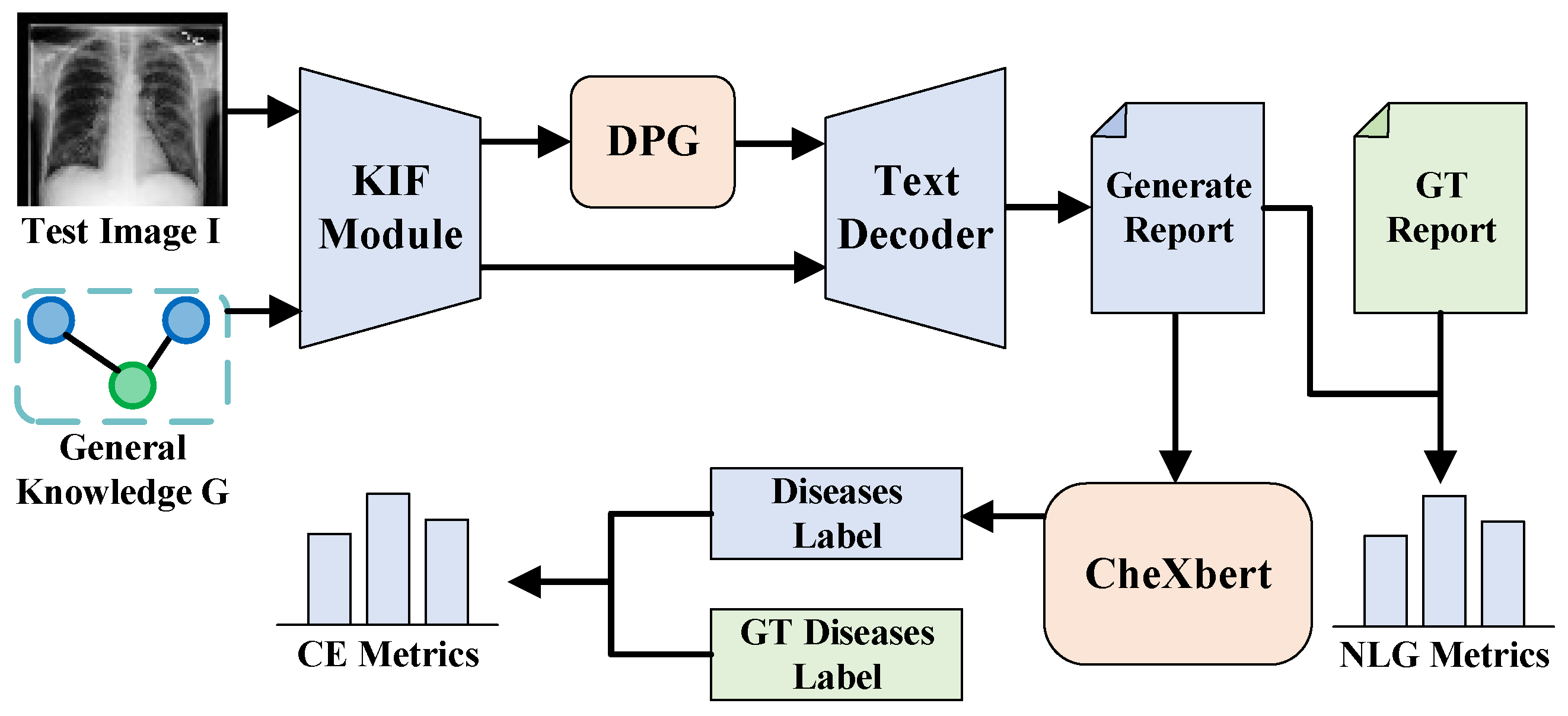 Applsci 15 10974 g003 Applsci 15 10974 g003