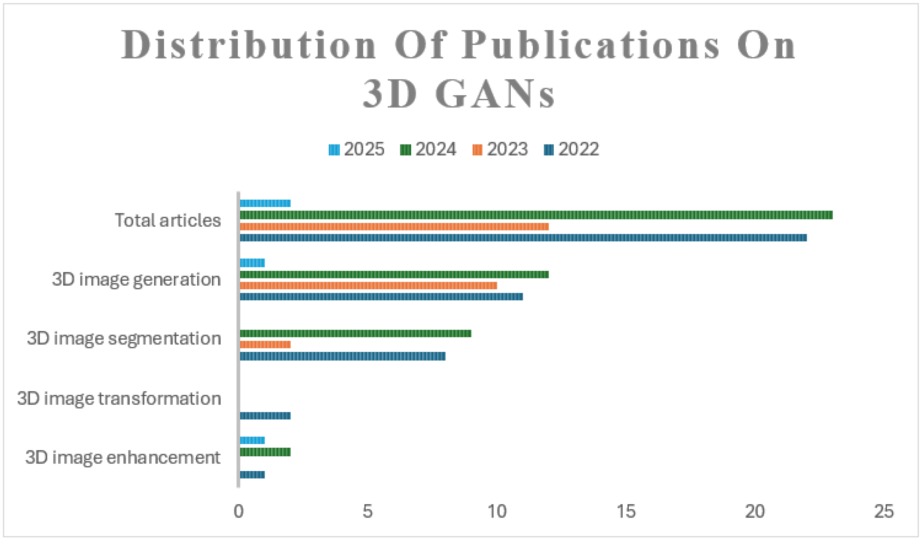 Applsci 15 11219 g007 Applsci 15 11219 g007