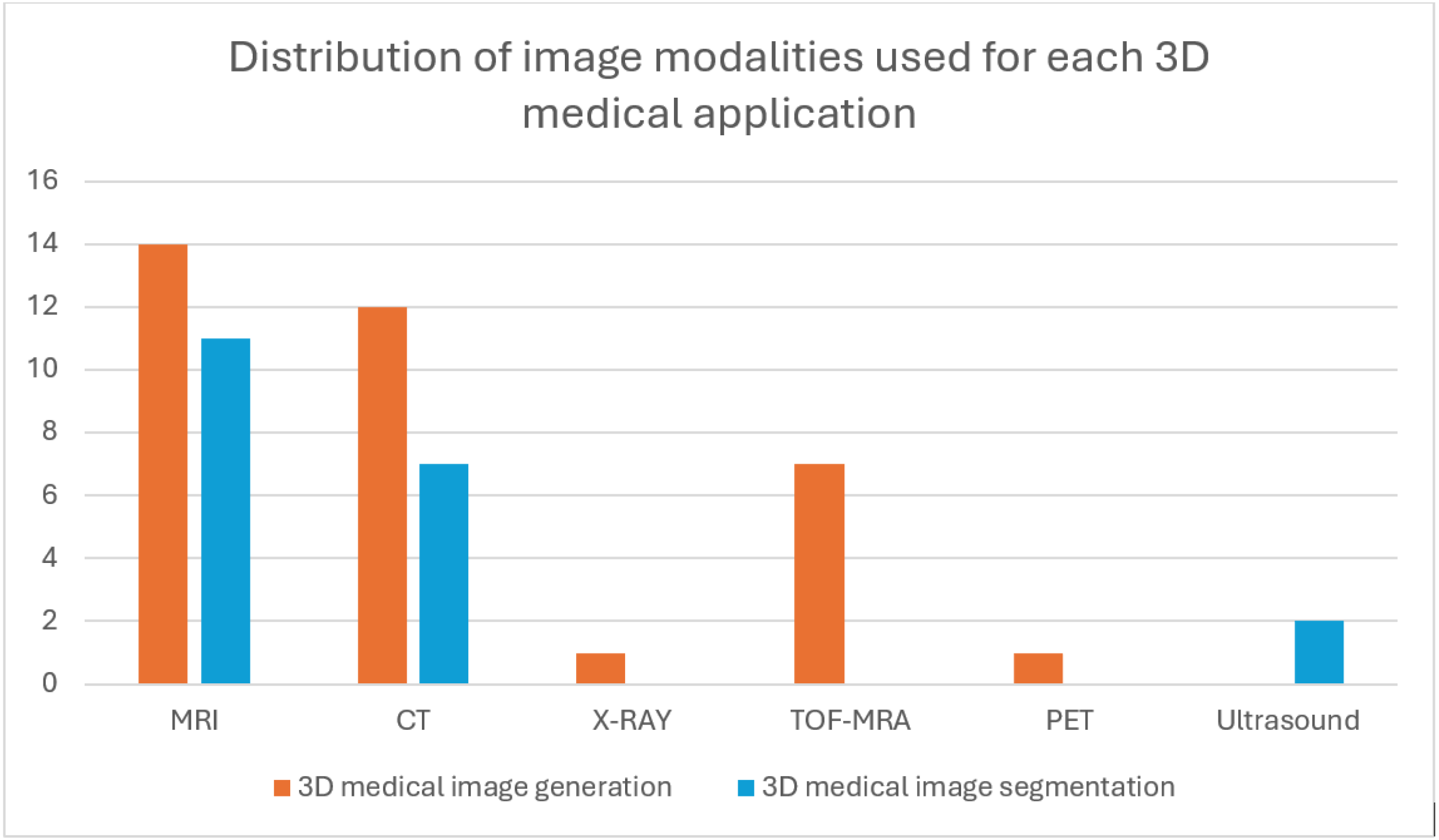 Applsci 15 11219 g009 Applsci 15 11219 g009
