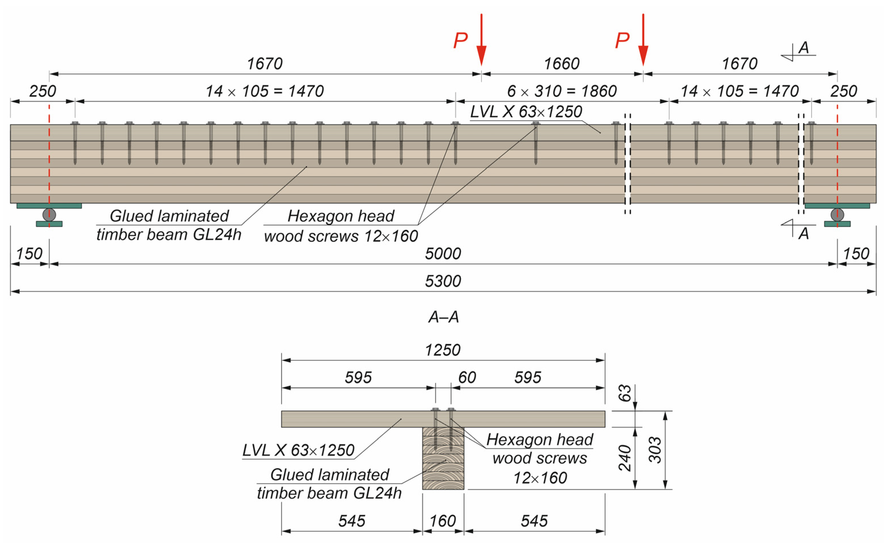 Applsci 15 11543 g003 Applsci 15 11543 g003