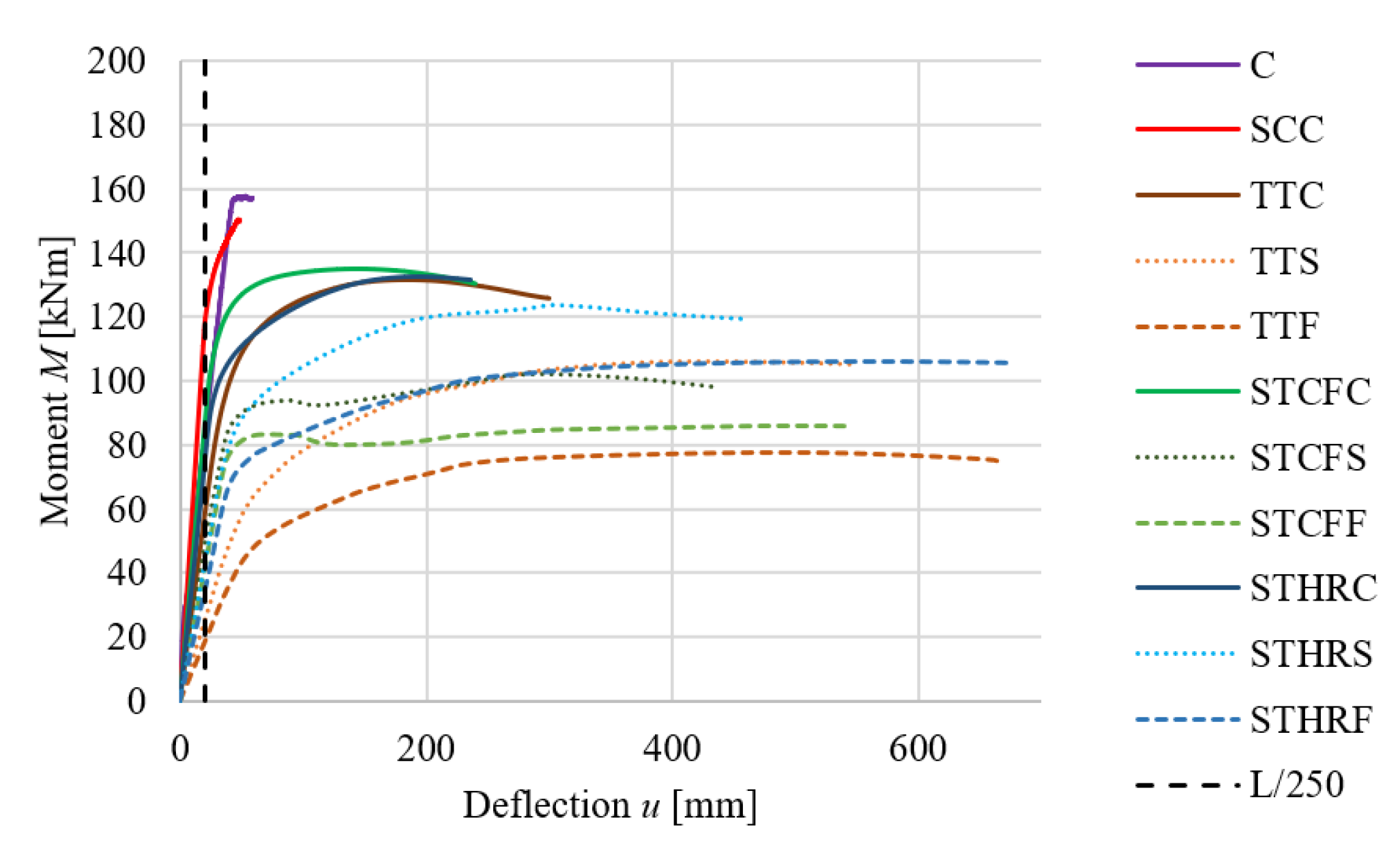 Applsci 15 11543 g011 Applsci 15 11543 g011