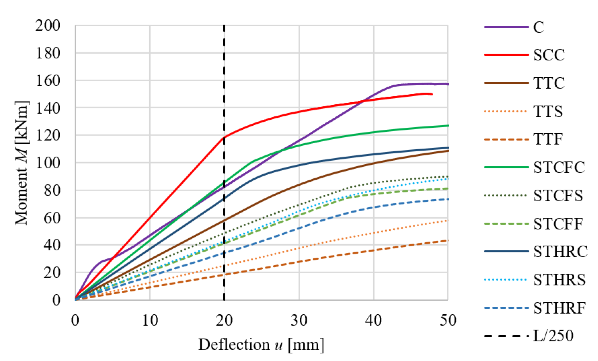 Applsci 15 11543 g012 Applsci 15 11543 g012