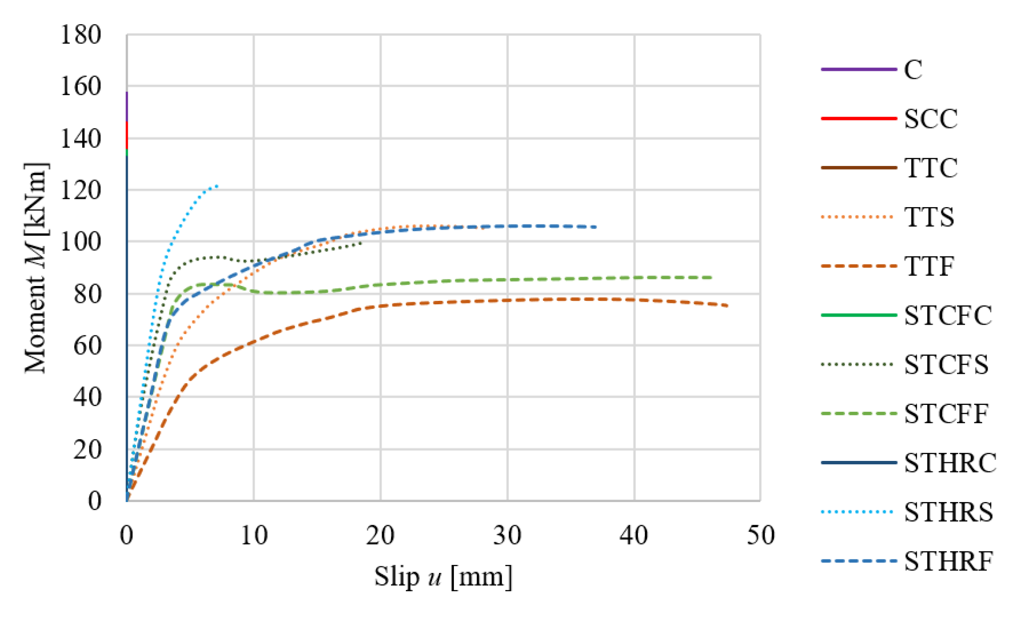 Applsci 15 11543 g013 Applsci 15 11543 g013