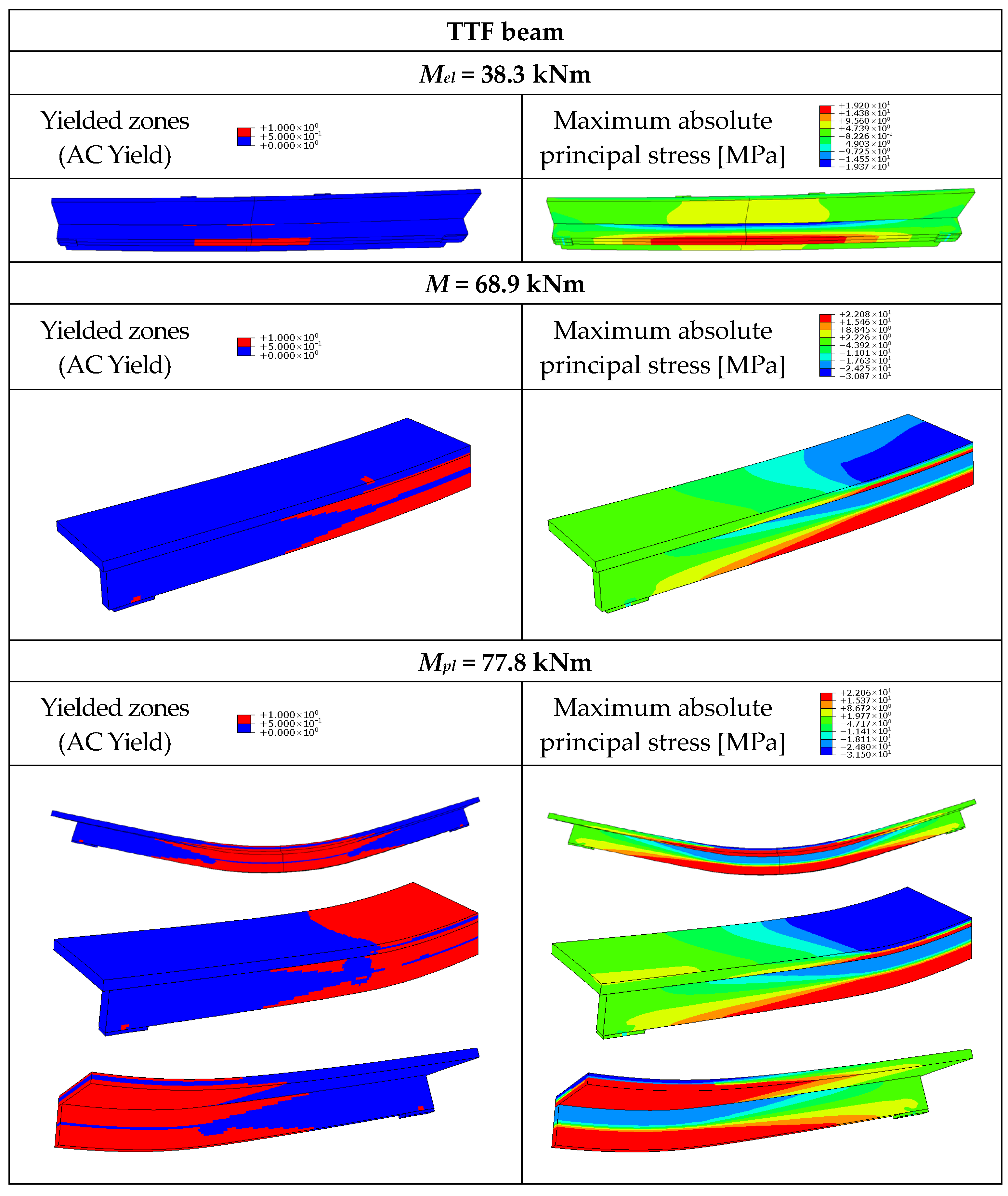 Applsci 15 11543 g018 Applsci 15 11543 g018