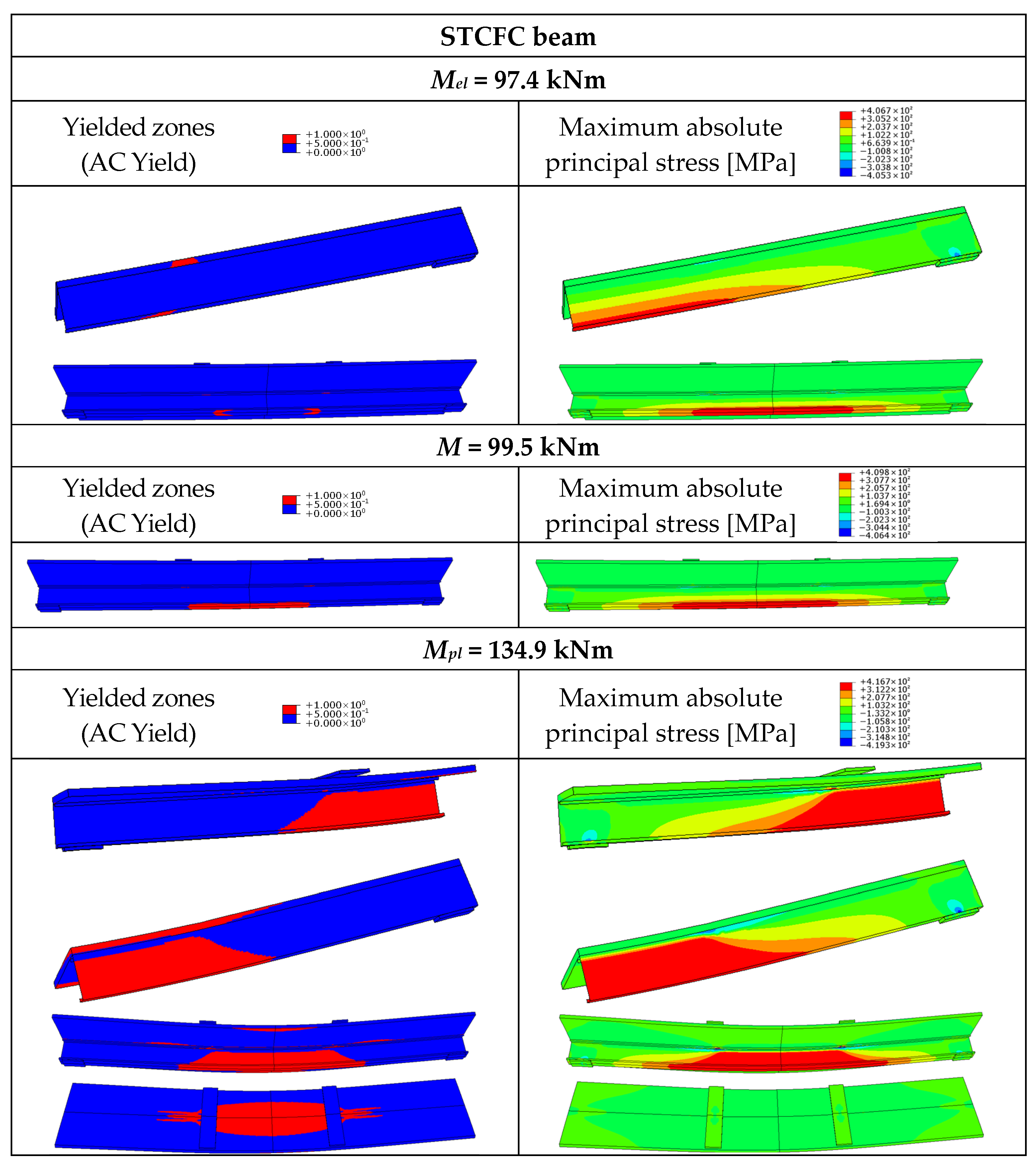 Applsci 15 11543 g019 Applsci 15 11543 g019