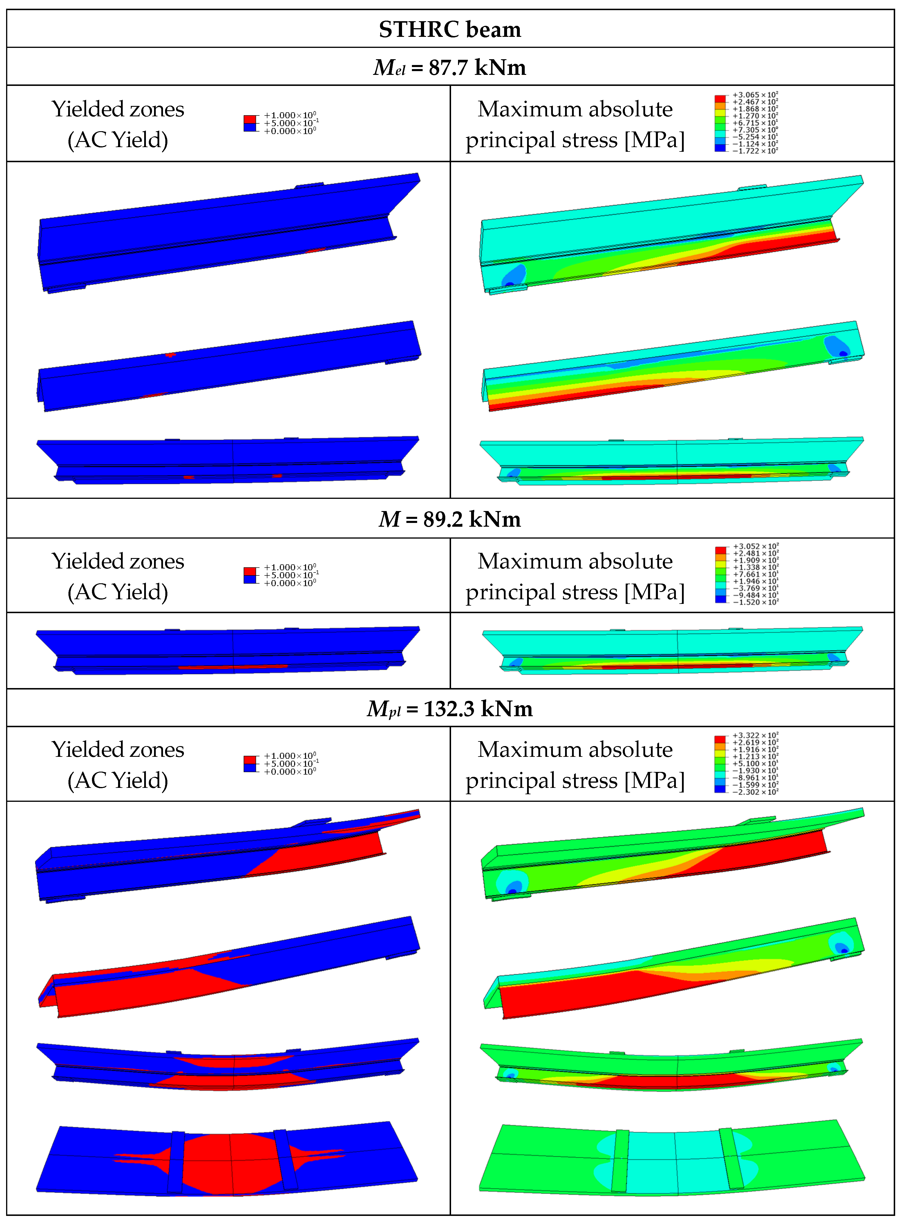 Applsci 15 11543 g022 Applsci 15 11543 g022