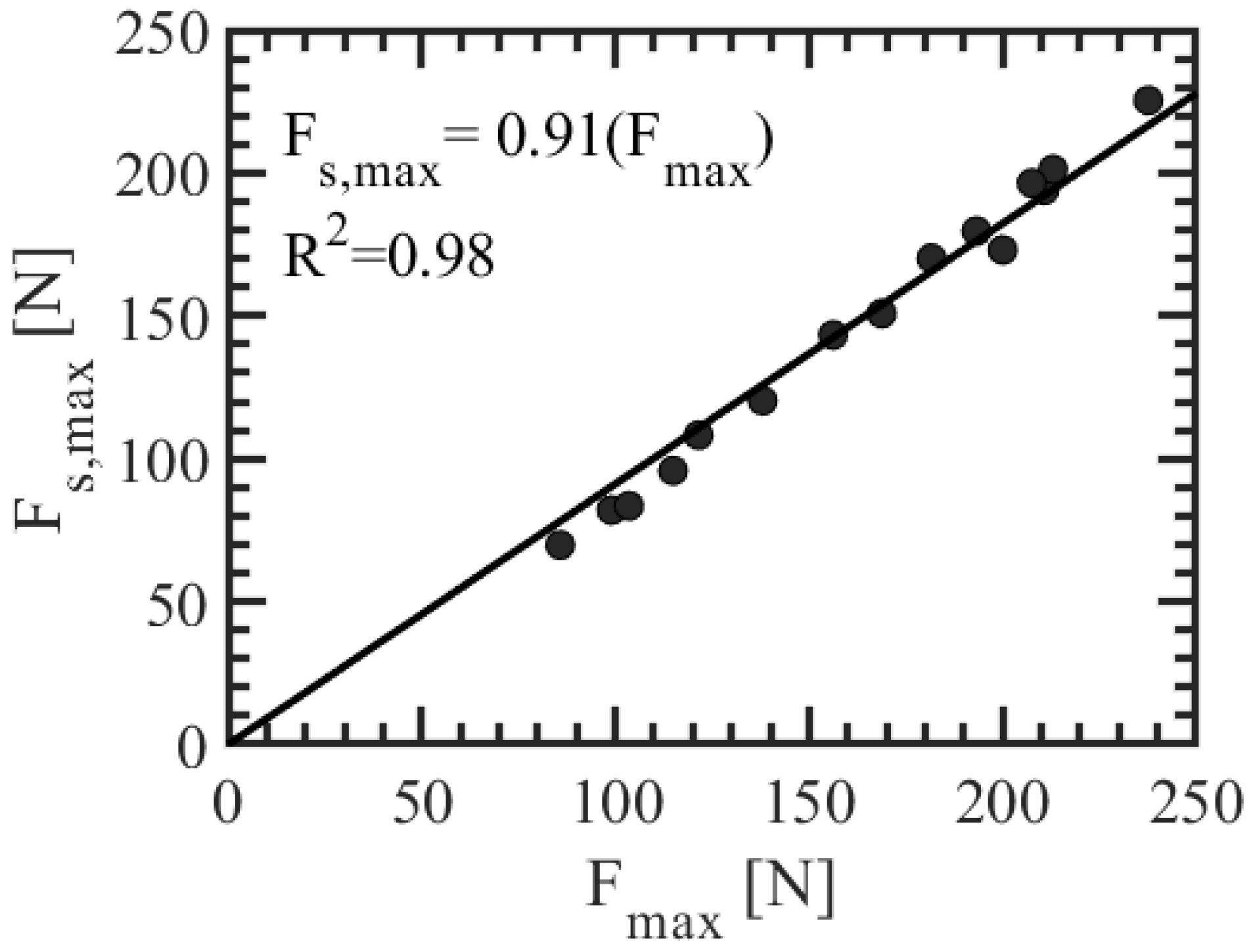 Aquacj 03 00015 g010 Aquacj 03 00015 g010