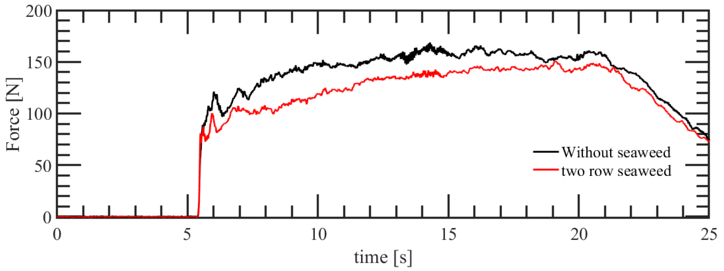 Aquacj 03 00015 g011 Aquacj 03 00015 g011