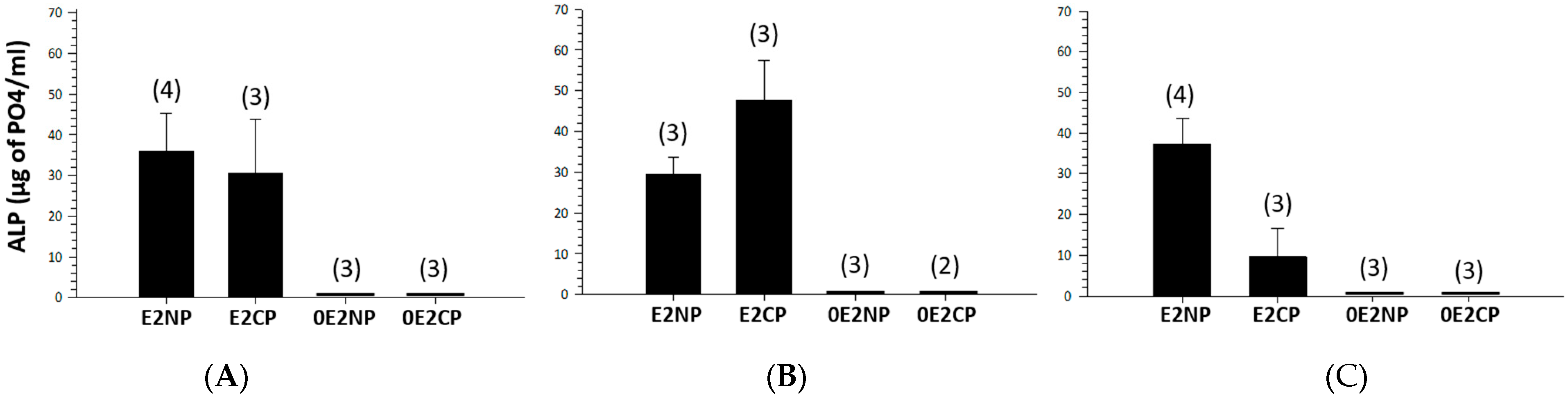 Aquacj 03 00016 g002 Aquacj 03 00016 g002