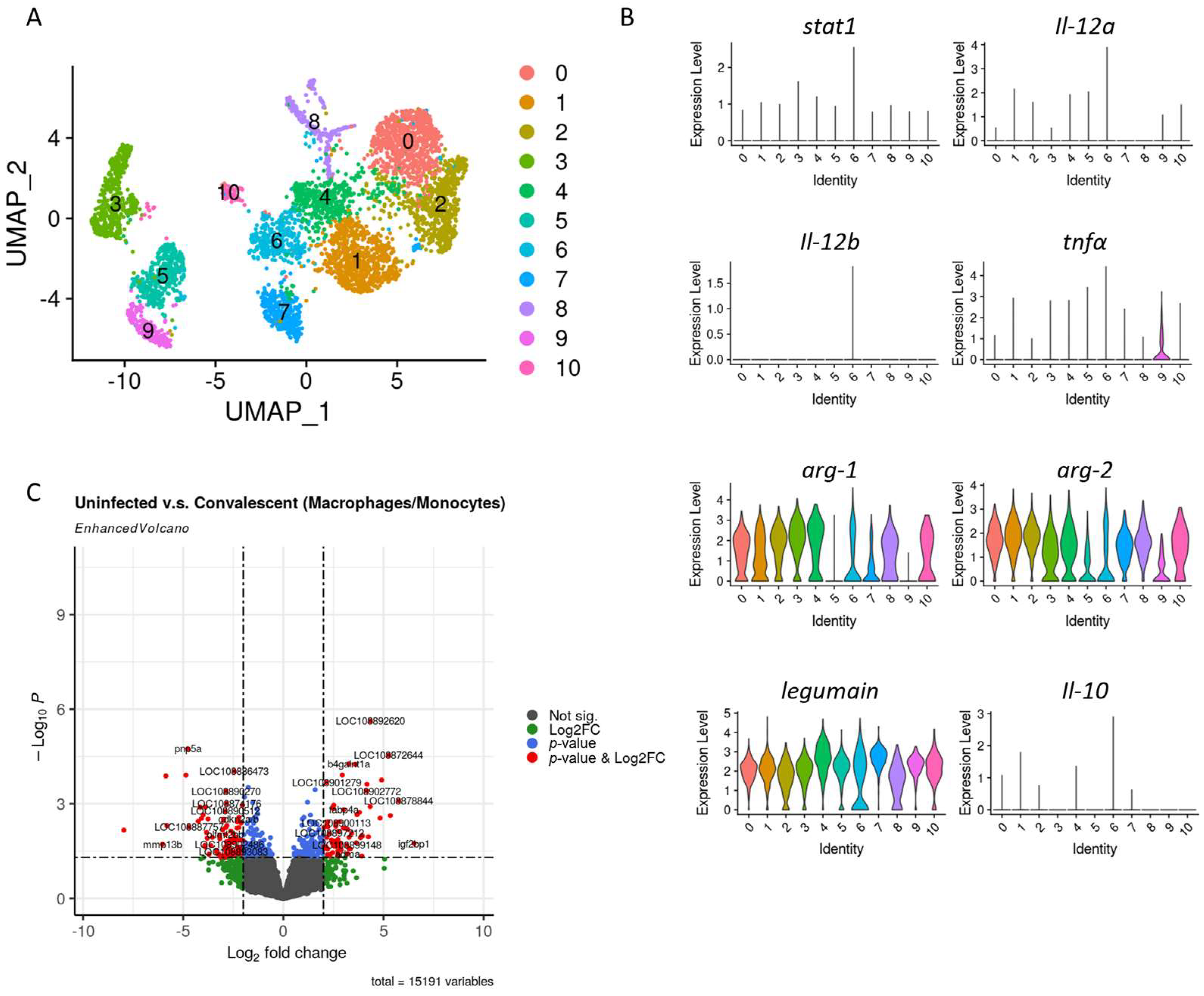 Aquacj 04 00003 g003