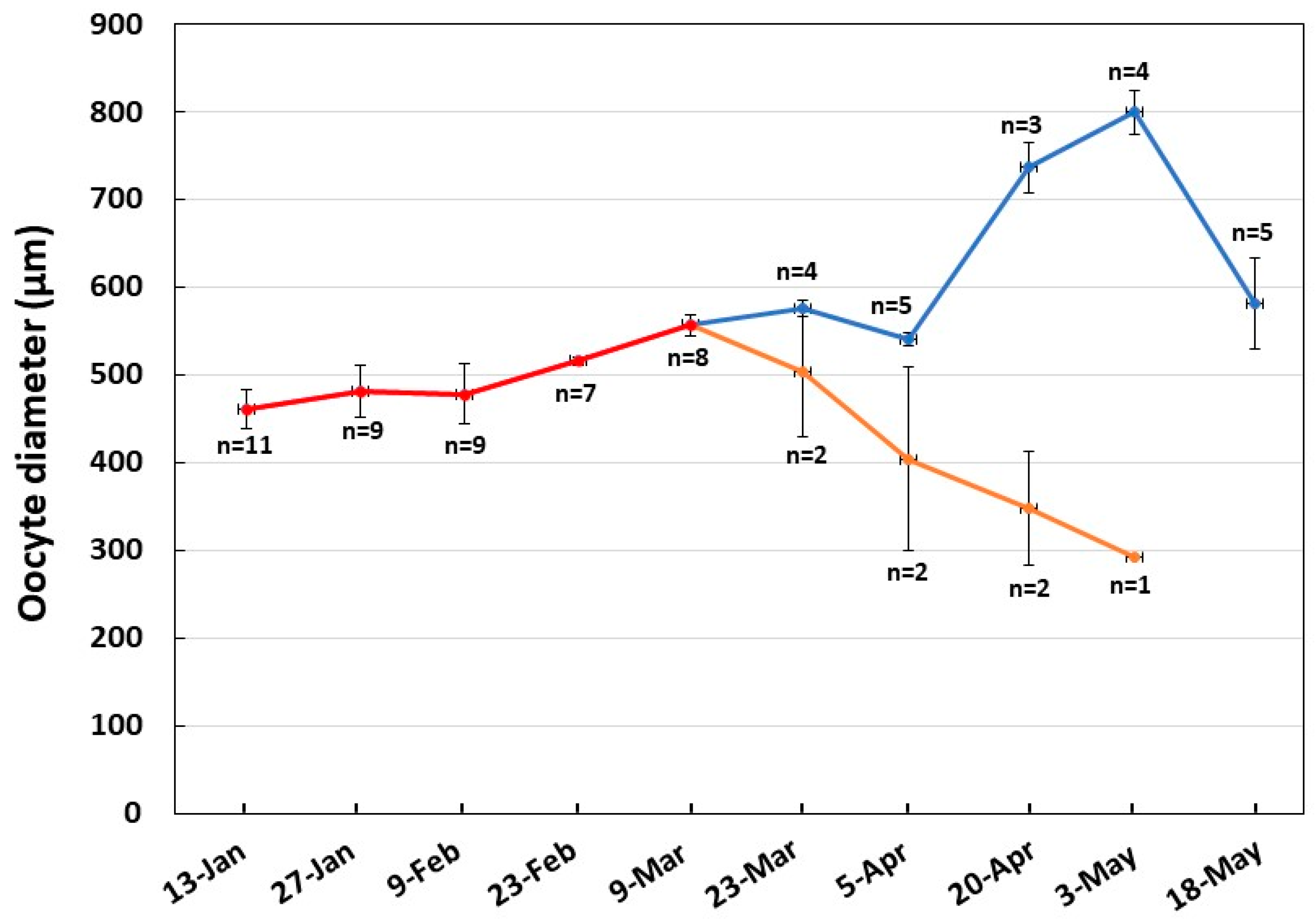 Aquacj 04 00004 g002