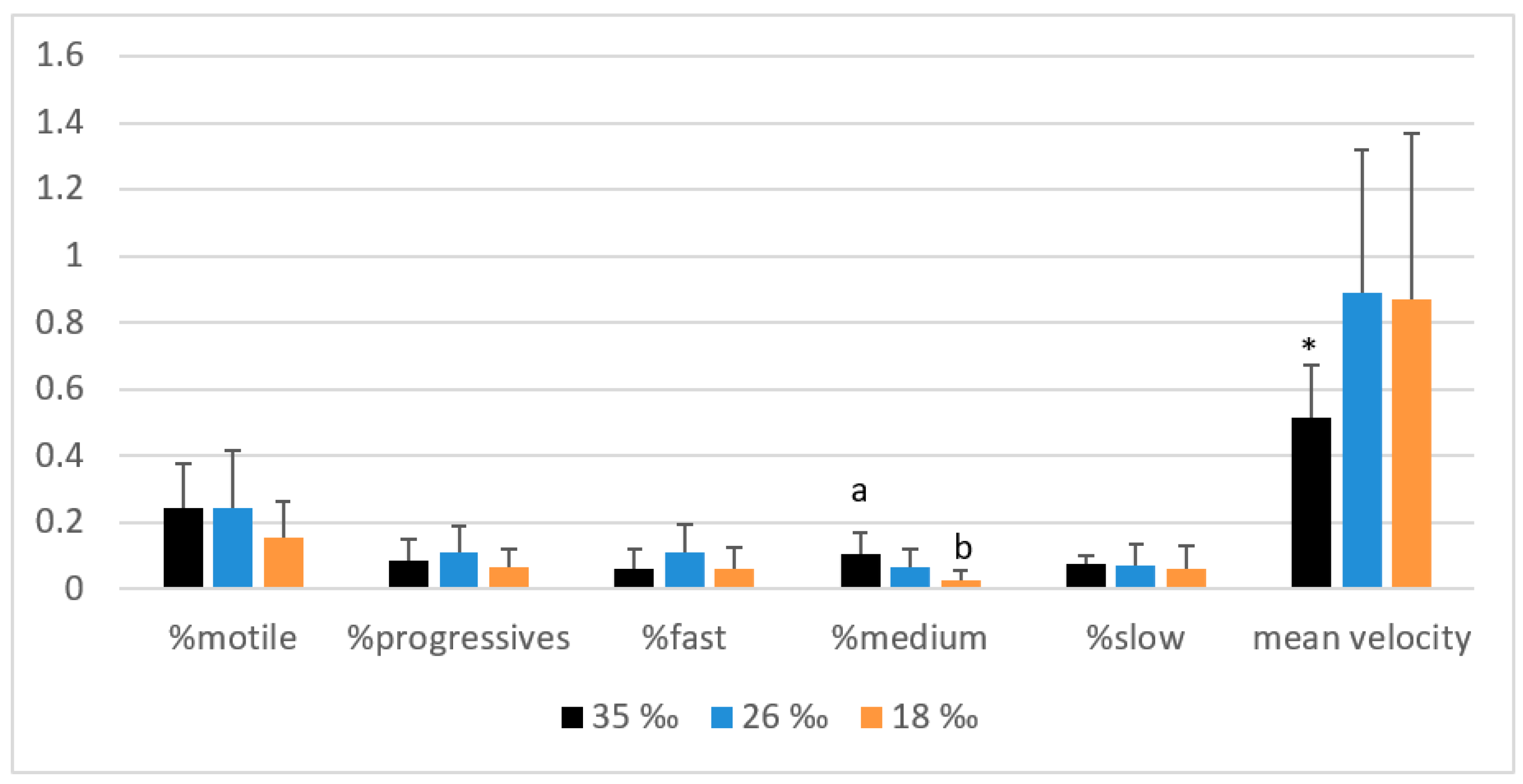 Aquacj 04 00004 g006