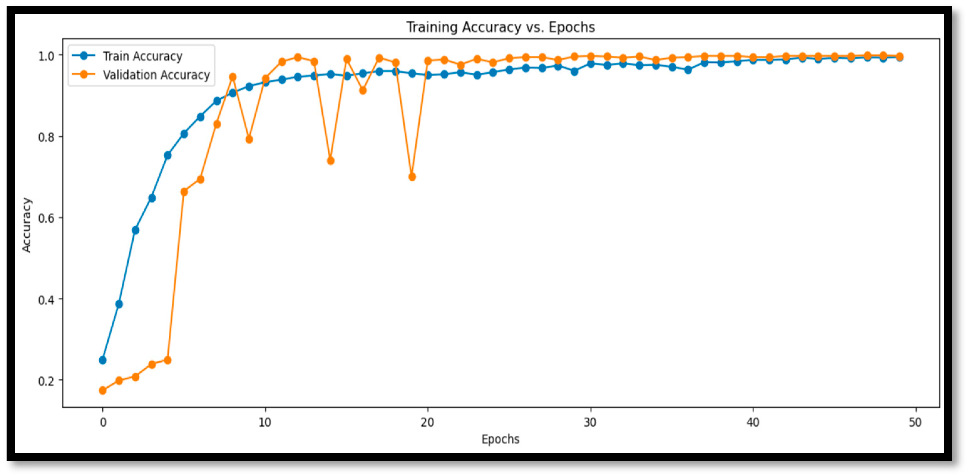 Aquacj 05 00006 g005