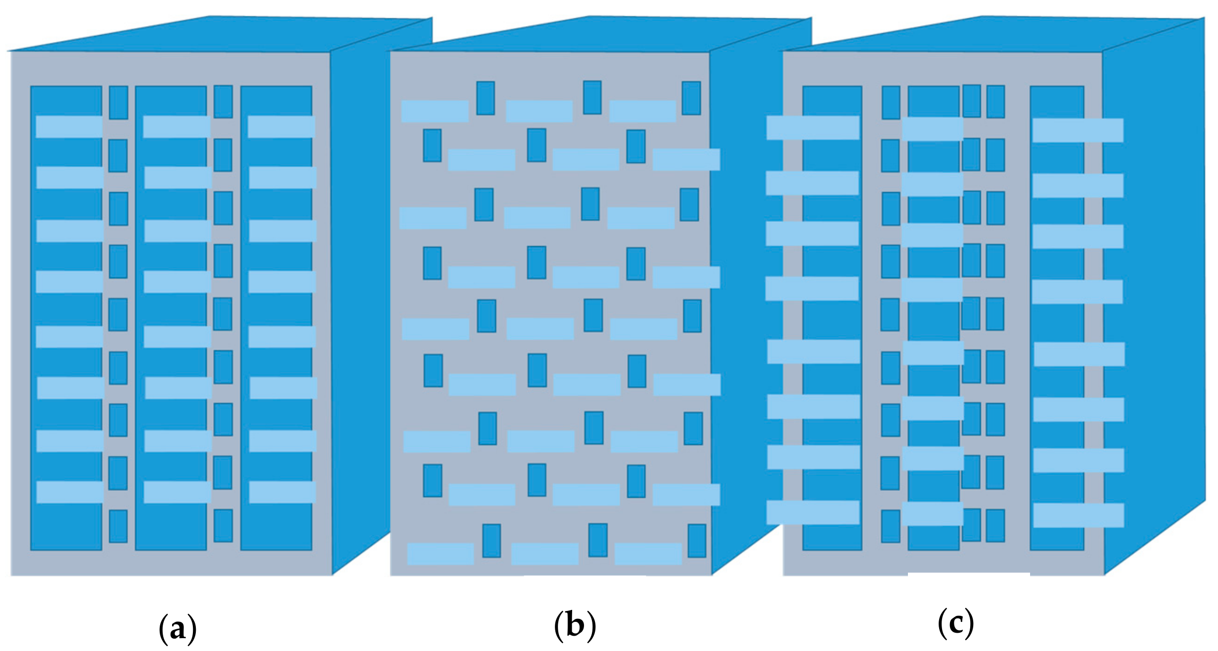 Architecture 03 00013 g004 Architecture 03 00013 g004