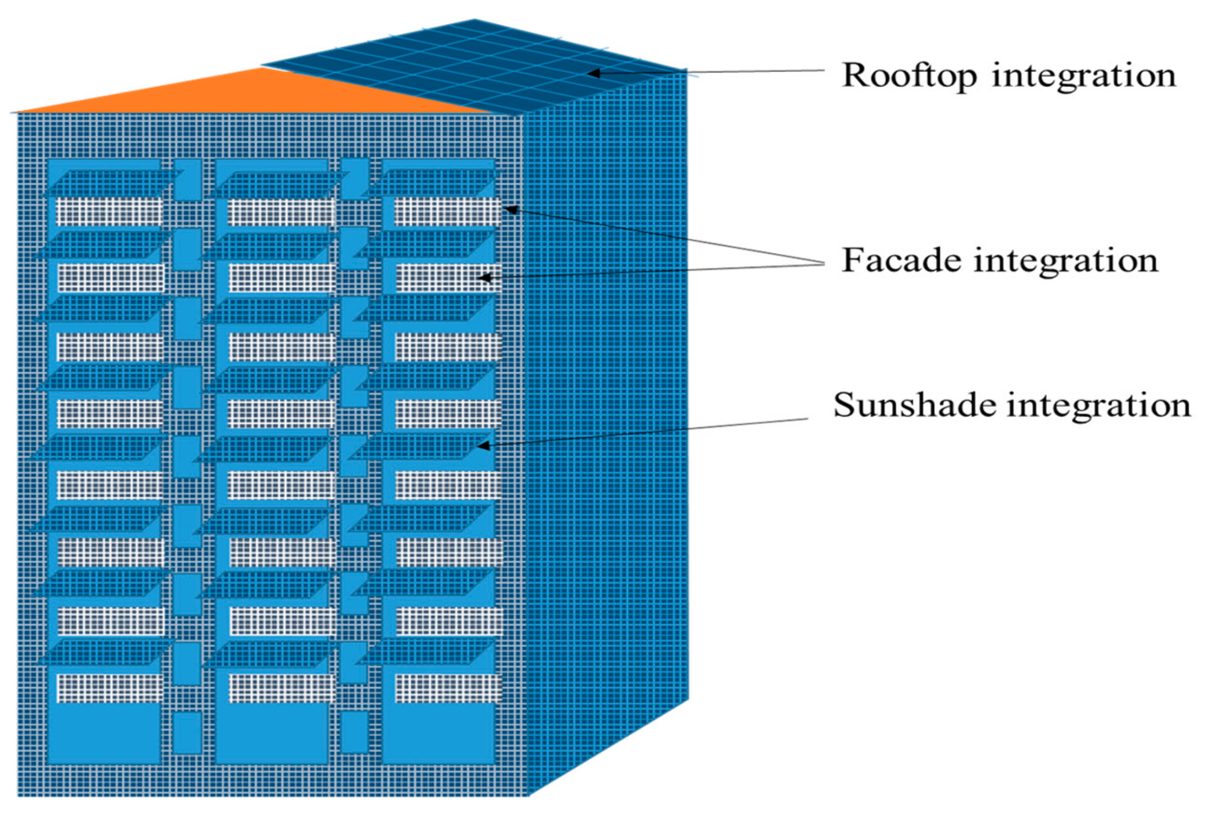 Architecture 03 00013 g005 Architecture 03 00013 g005
