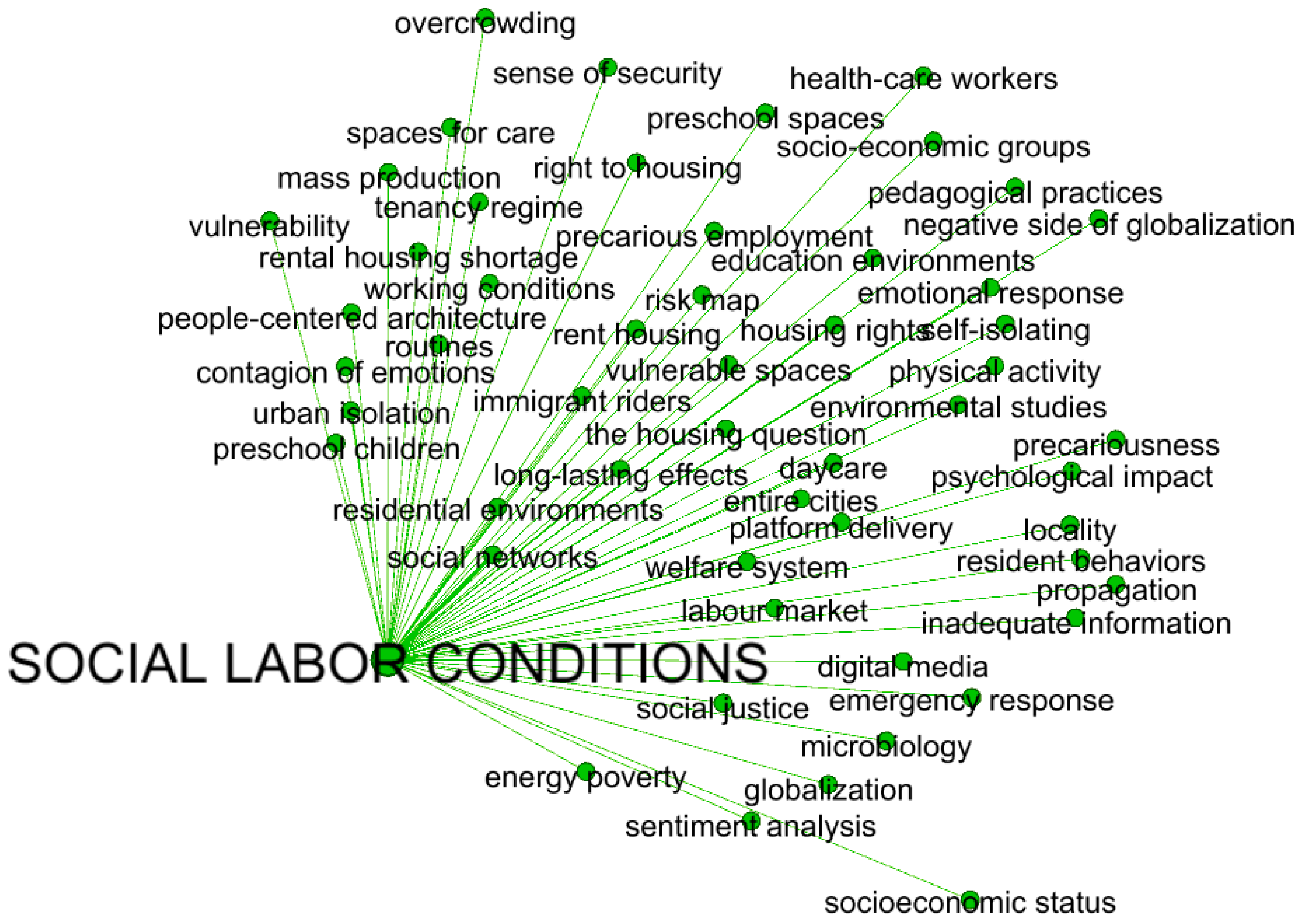 Architecture 03 00018 g011 Architecture 03 00018 g011