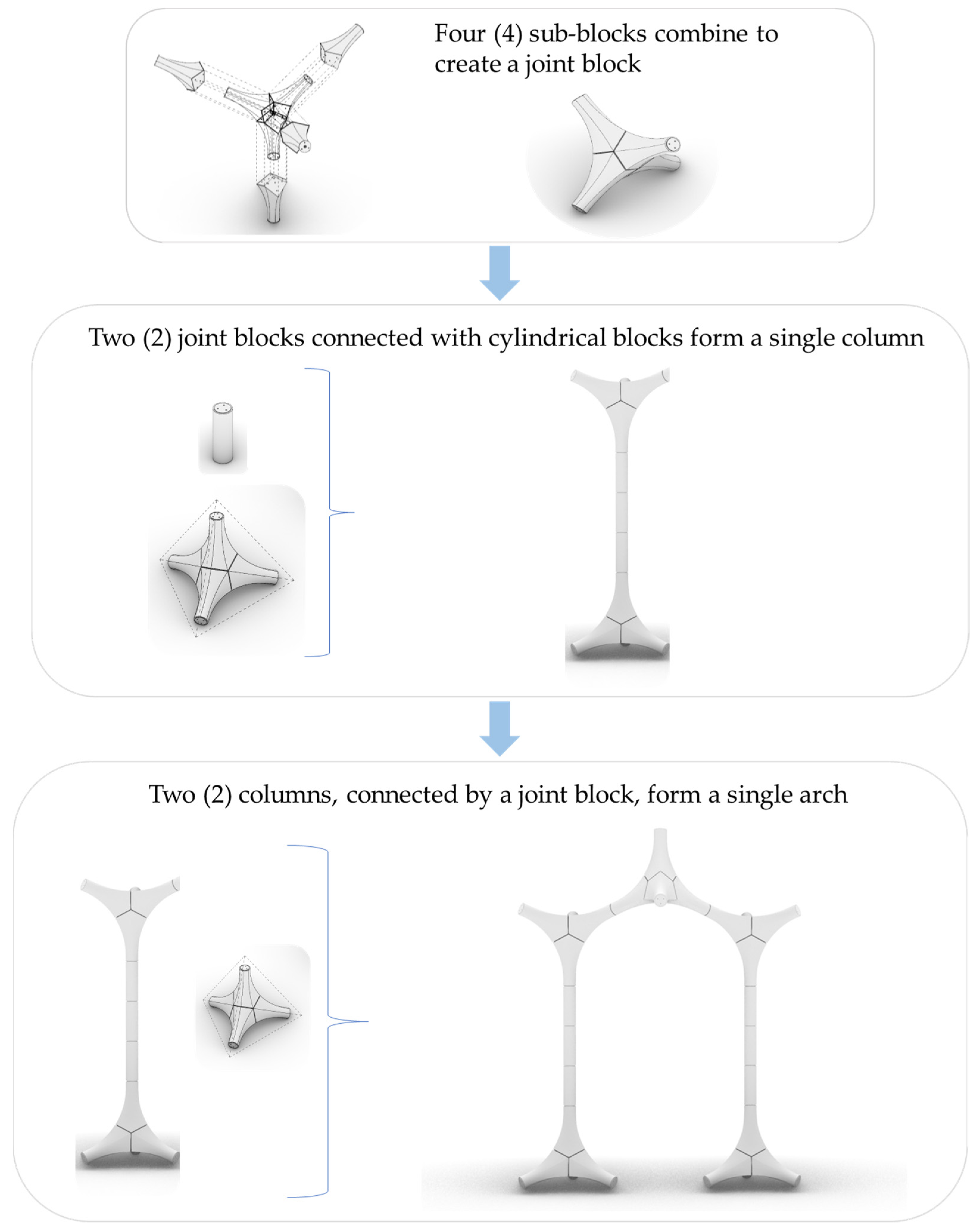 Architecture 04 00037 g005