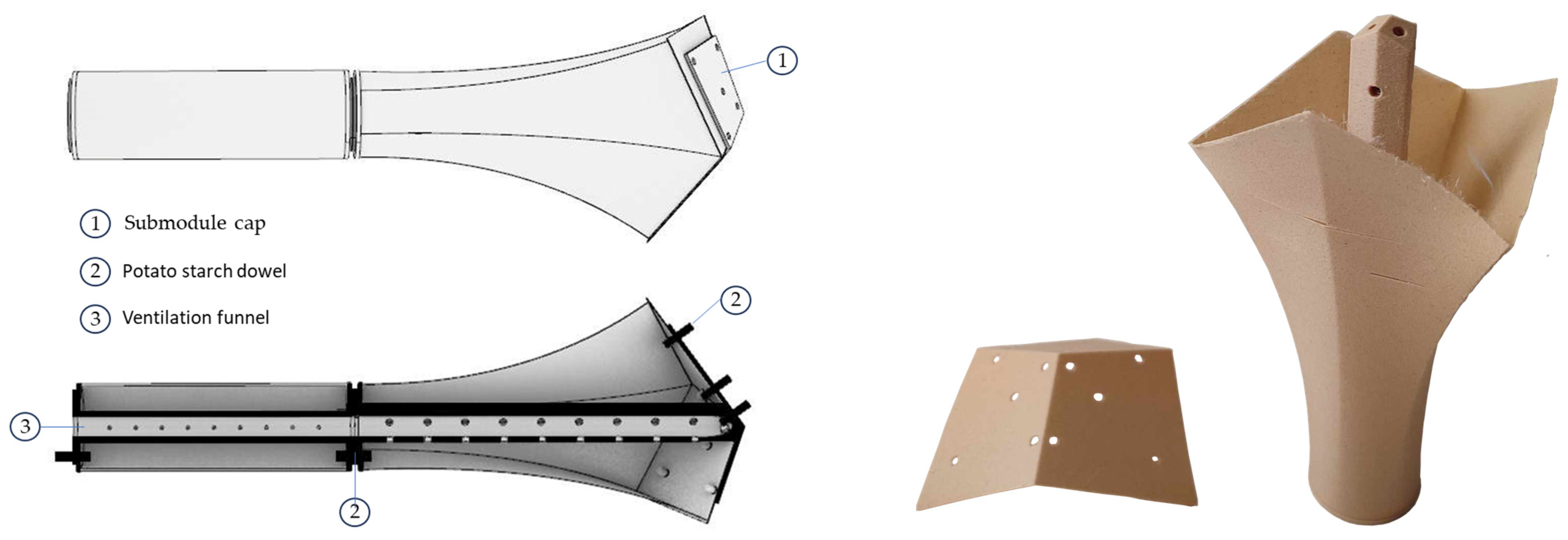 Architecture 04 00037 g006