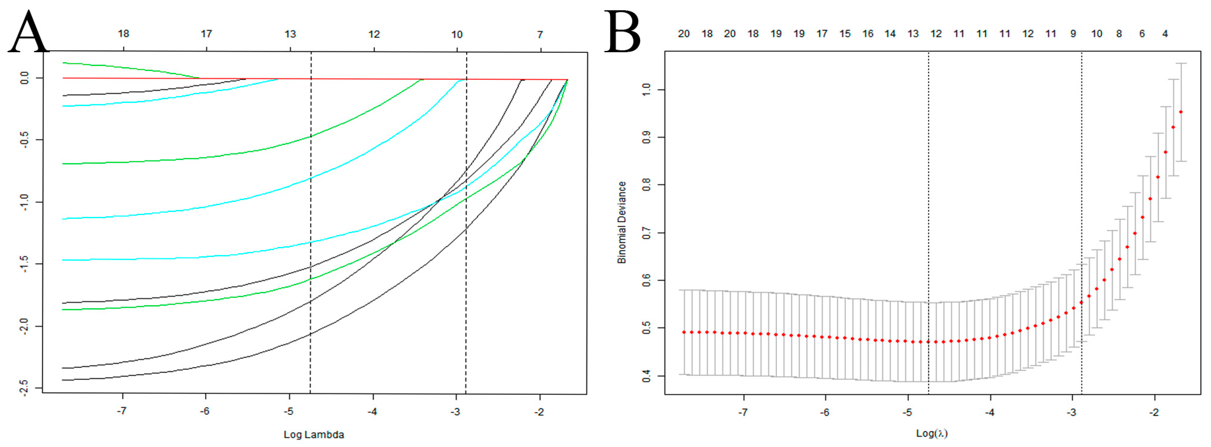 Arm 92 00010 g002 Arm 92 00010 g002