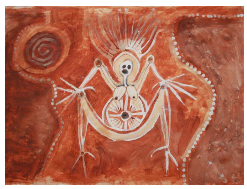 Arts | Free Full-Text | Is It Art or Knowledge? Deconstructing Australian  Aboriginal Creative Making | HTML