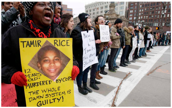 Arts | Free Full-Text | Whose Streets? Police Violence and the
