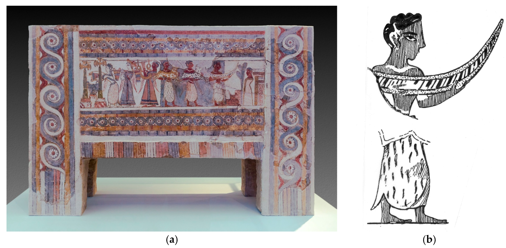 Arts 08 00165 g020 Arts 08 00165 g020