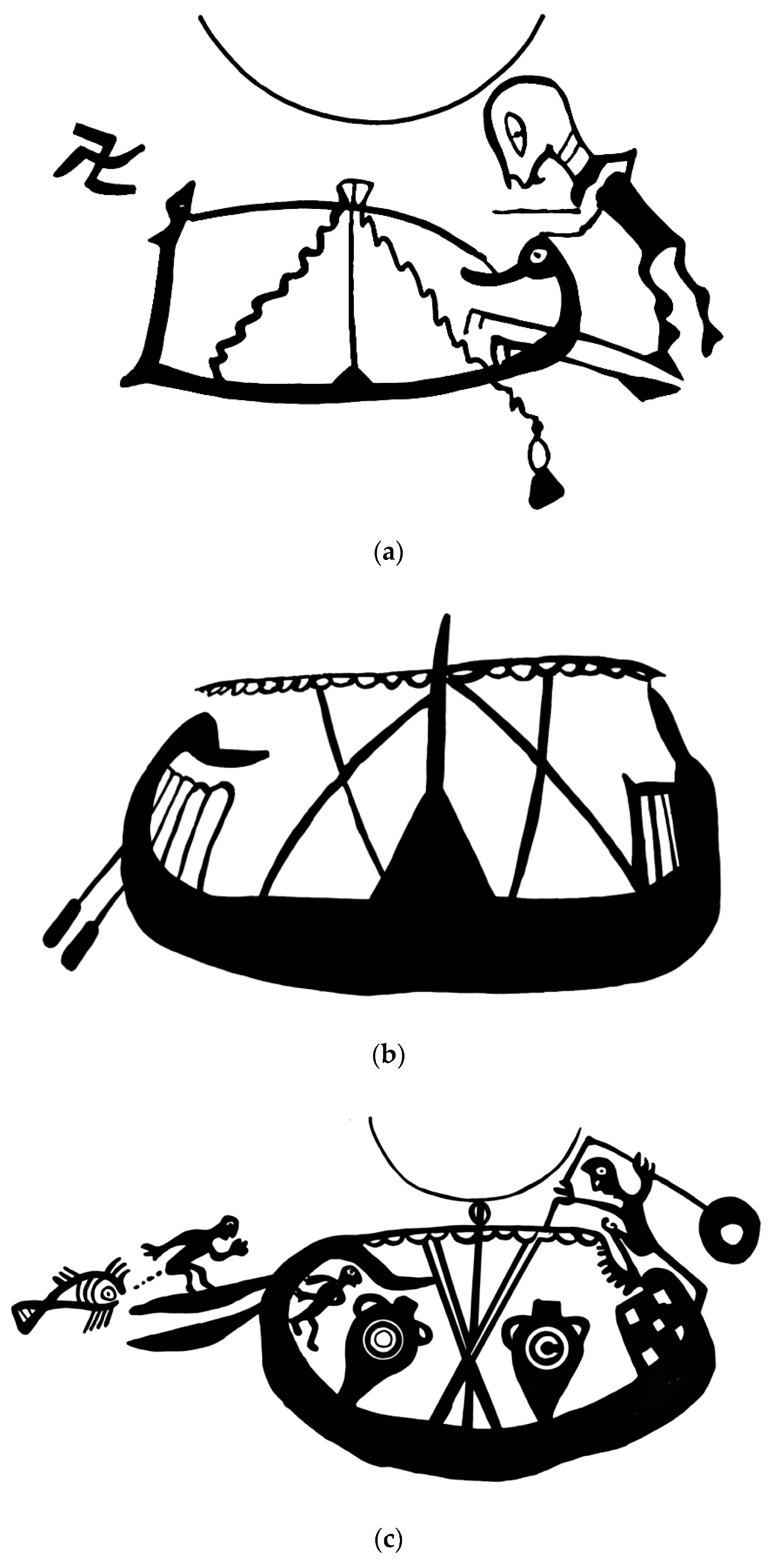 Arts Free Full Text On The Interpretation Of Watercraft In Ancient Art Html